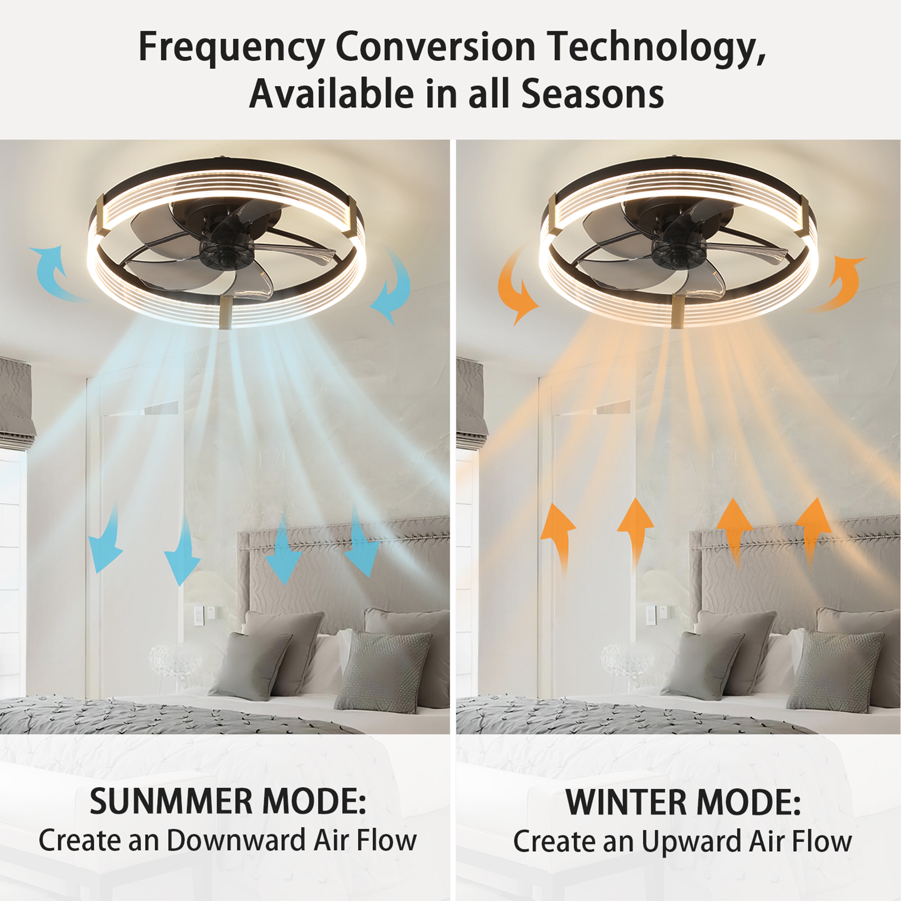 GoYeel ZF004BL Ceiling-Fans - View #6