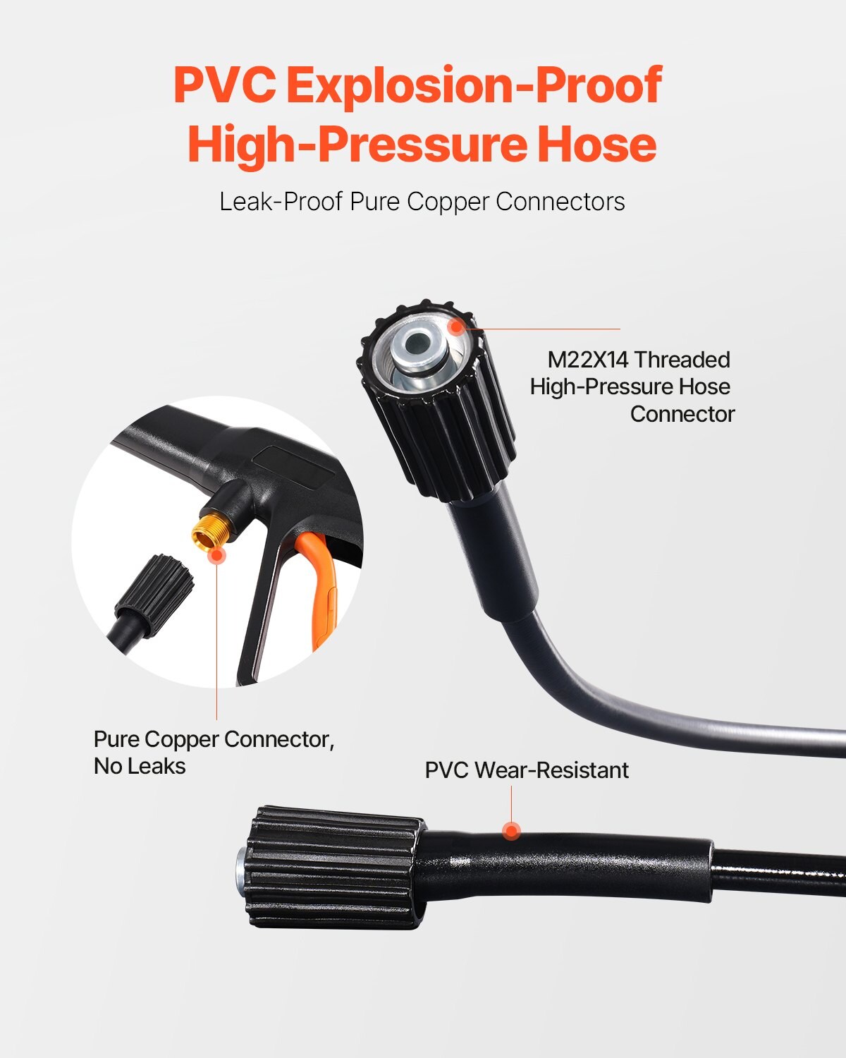 GIVIMO LW102GIVSS1457 Gas-Pressurewashers - View #10