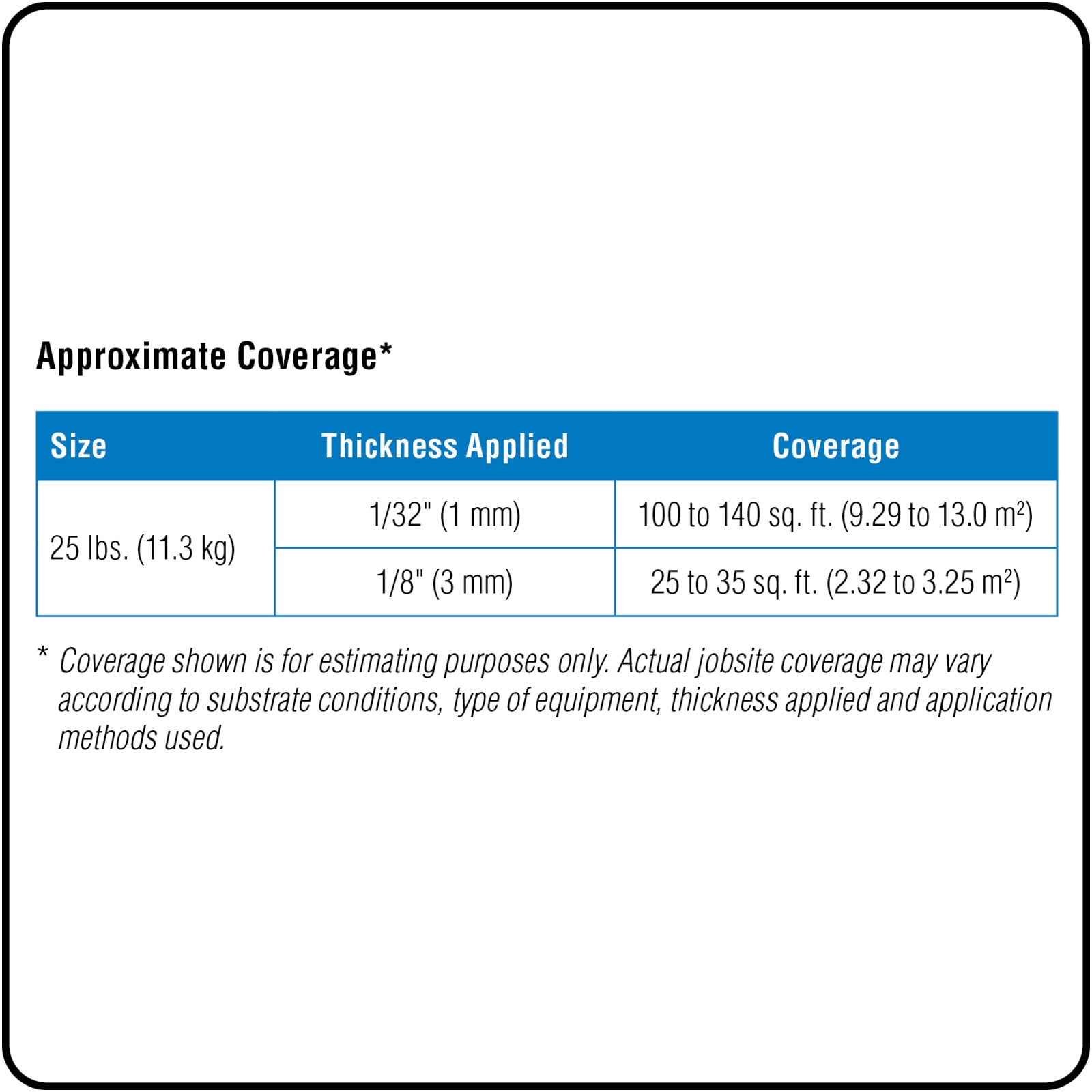 MAPEI 1203211 Surface-Preparation-Products - View #2