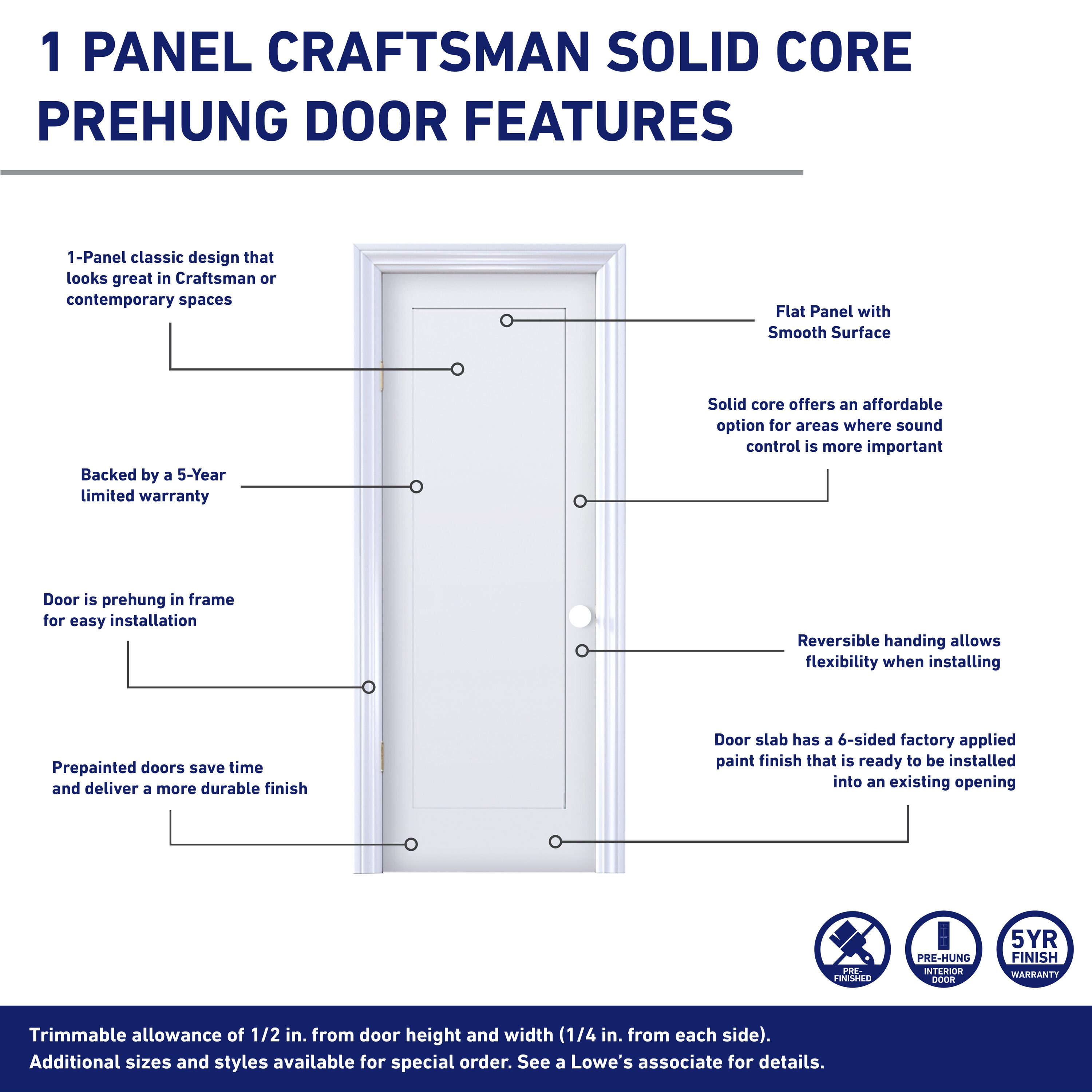 RELIABILT 10049724 Slab-Doors - View #2