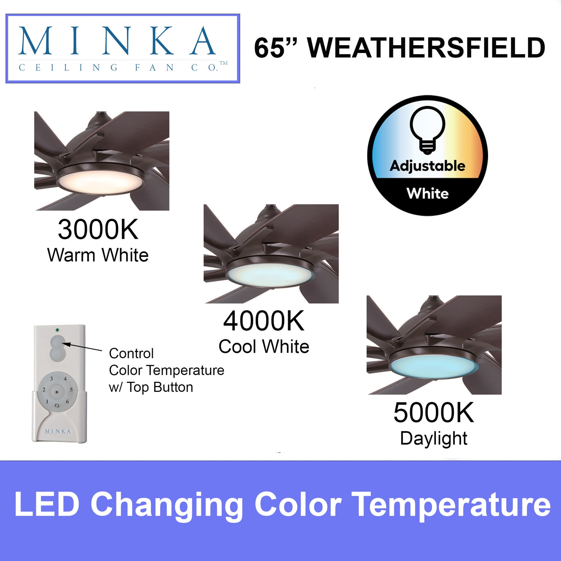 Minka Ceiling Fan Co. 84077 Ceiling-Fans - View #8