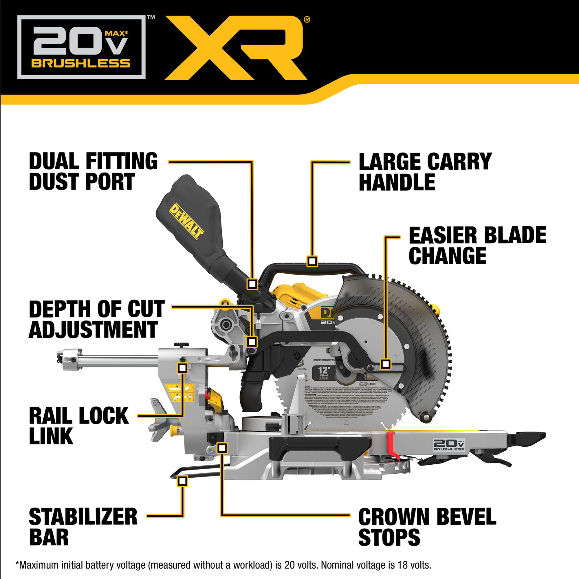 DEWALT DCS785B b100060 - View #3
