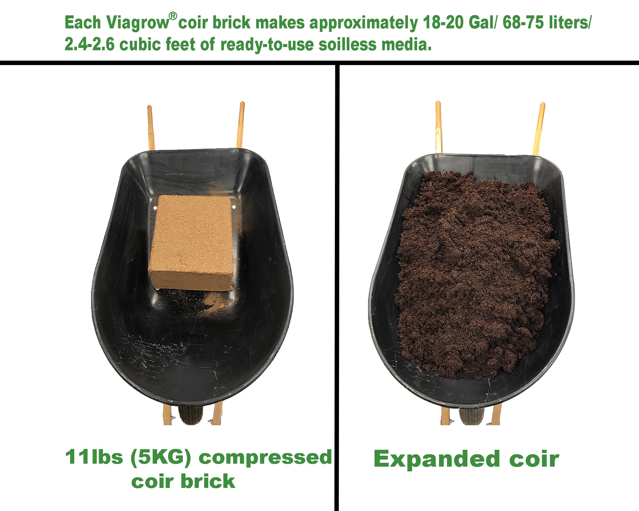 Viagrow VCCBERPER1 Soil-Conditioner - View #3