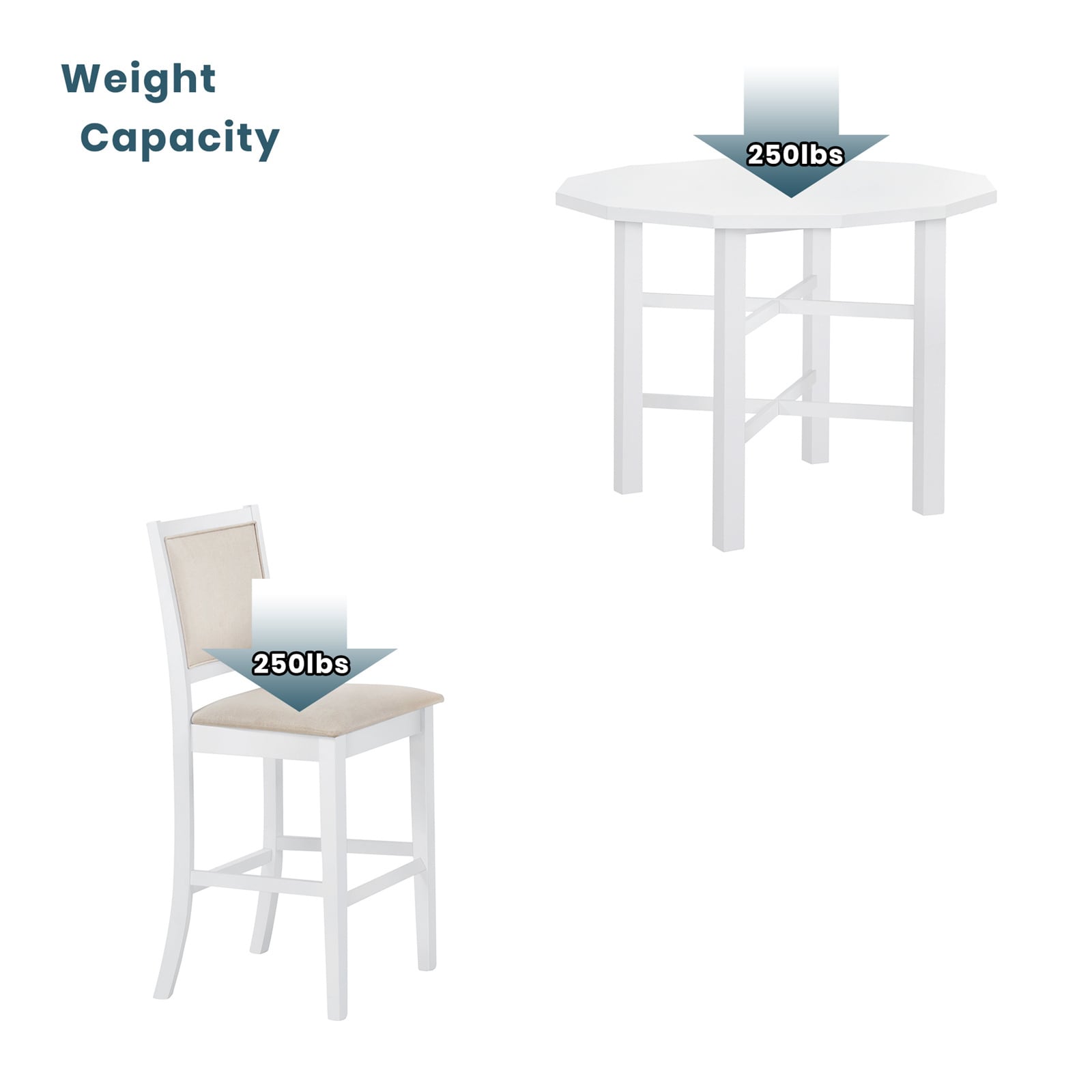 BESTCOSTY SP000LJW008AAK-ZY Dining-Sets - View #3
