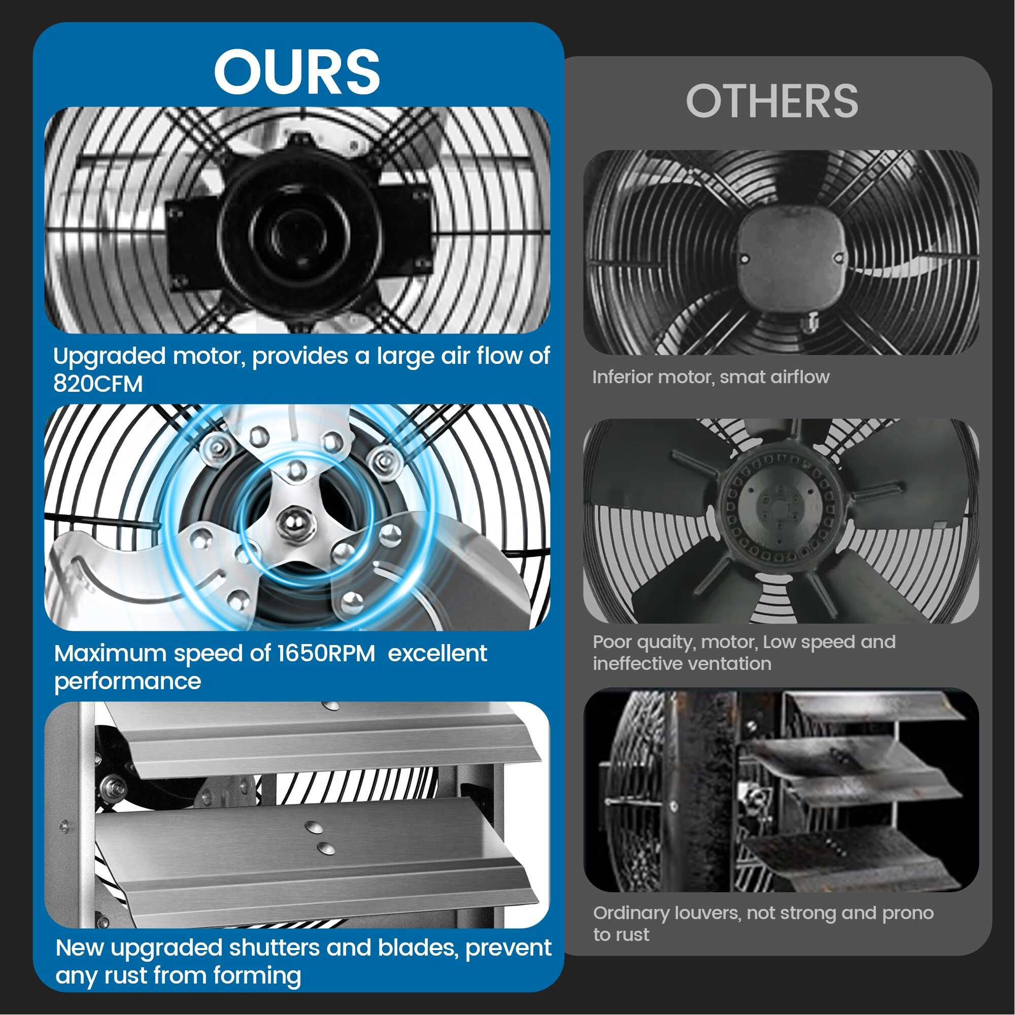 Elexnux GTN-FAN014 Wall-Mounted-Fans - View #5