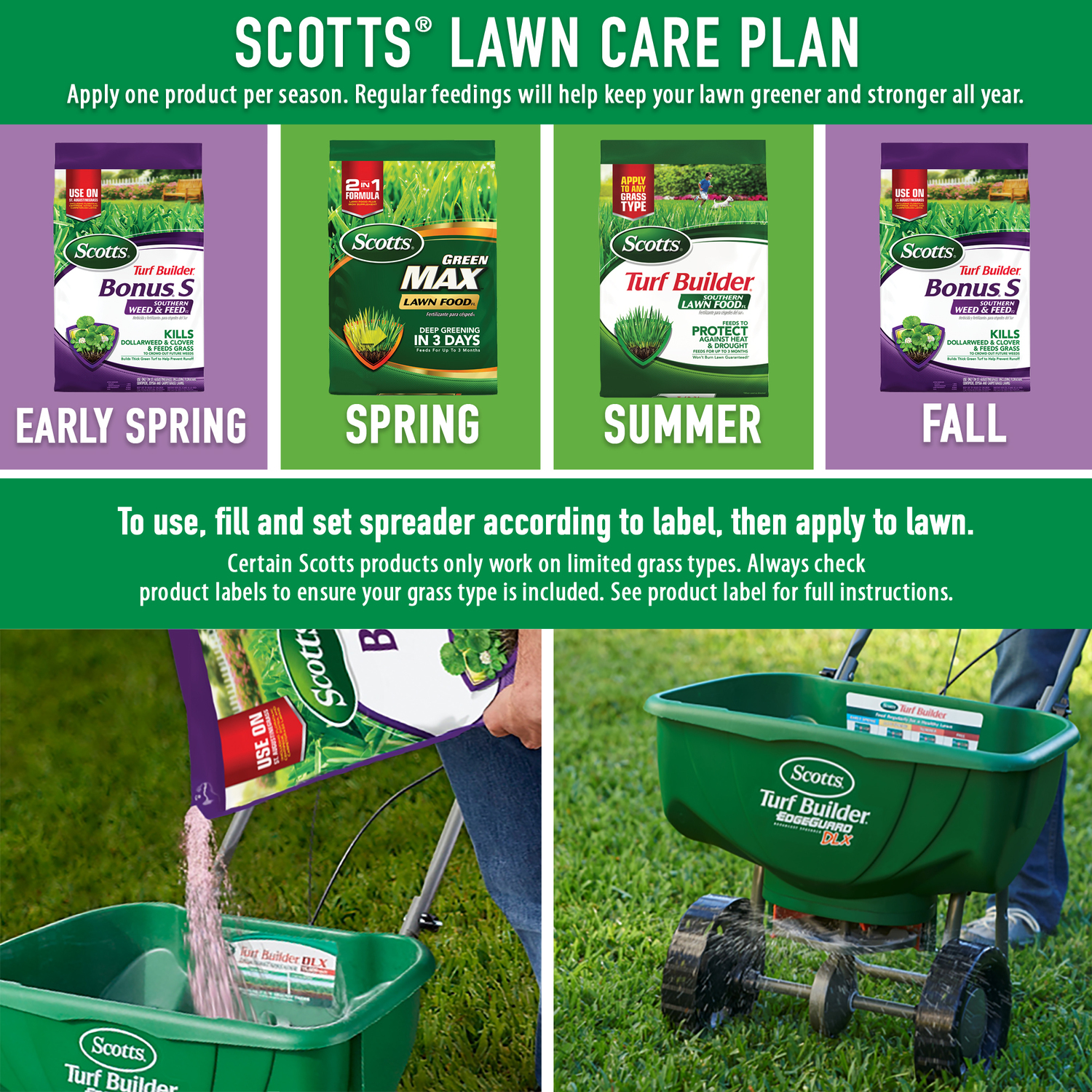 Scotts VB02302 Lawn-Fertilizer - View #2