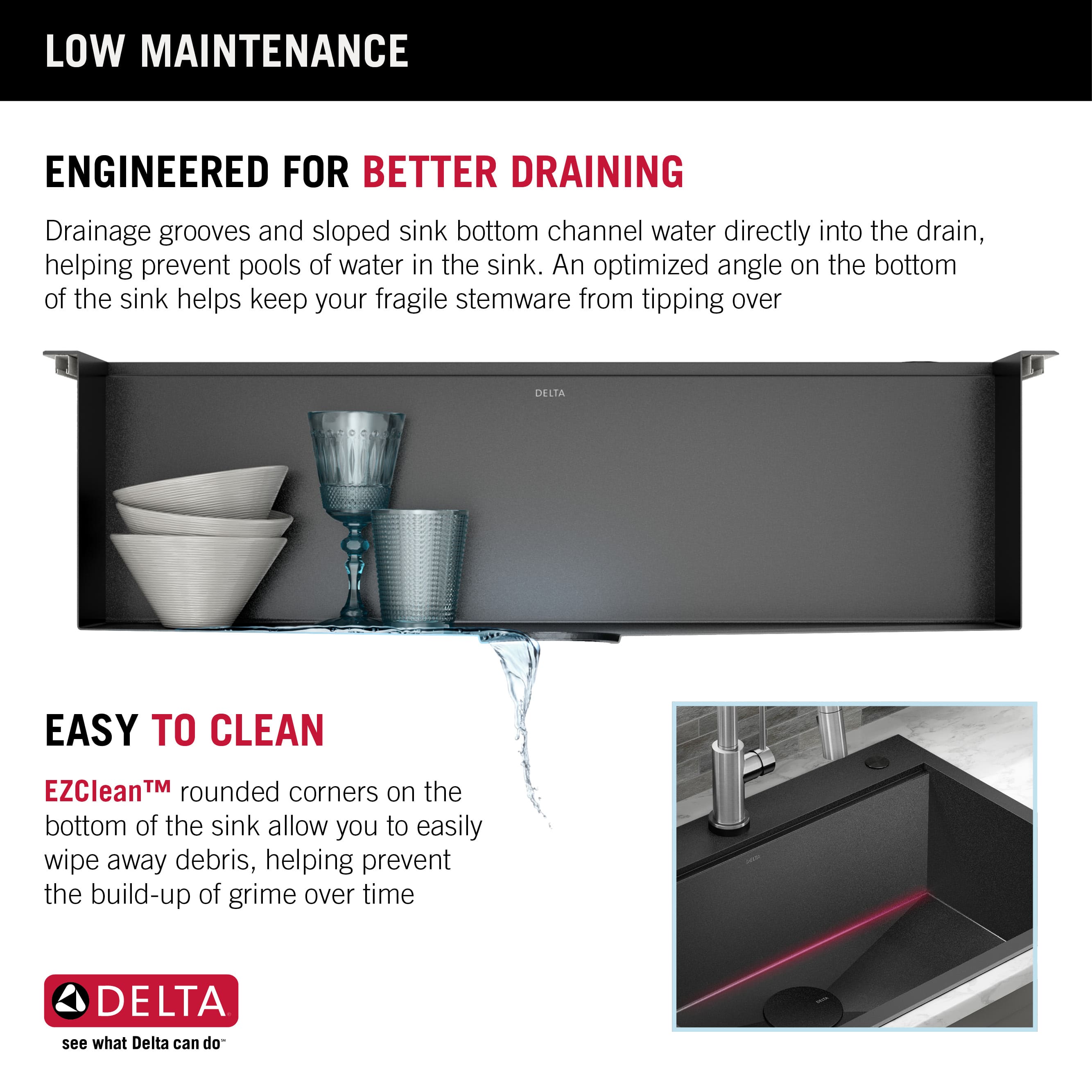 Delta 95A9031-T33S-GS Kitchen-Sinks - View #15