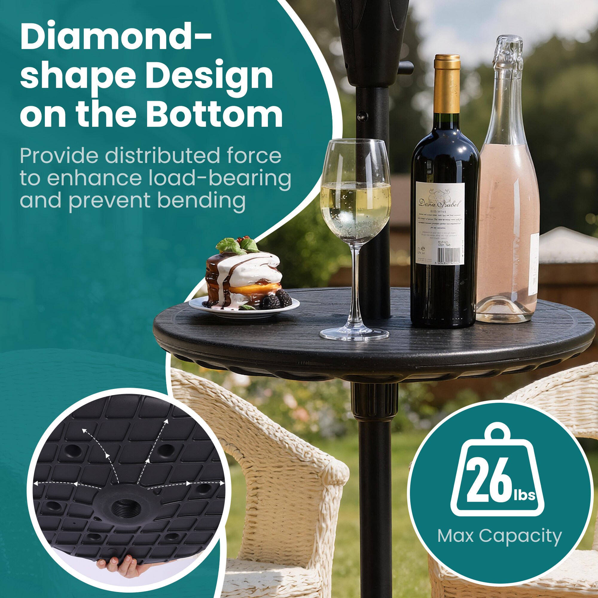 Sun-Ray 802013 Patio-Tables - View #6