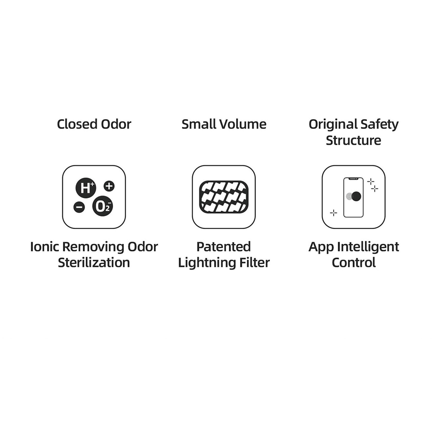 GZMR GZ-W1297 Cat-Litter-Box - View #9