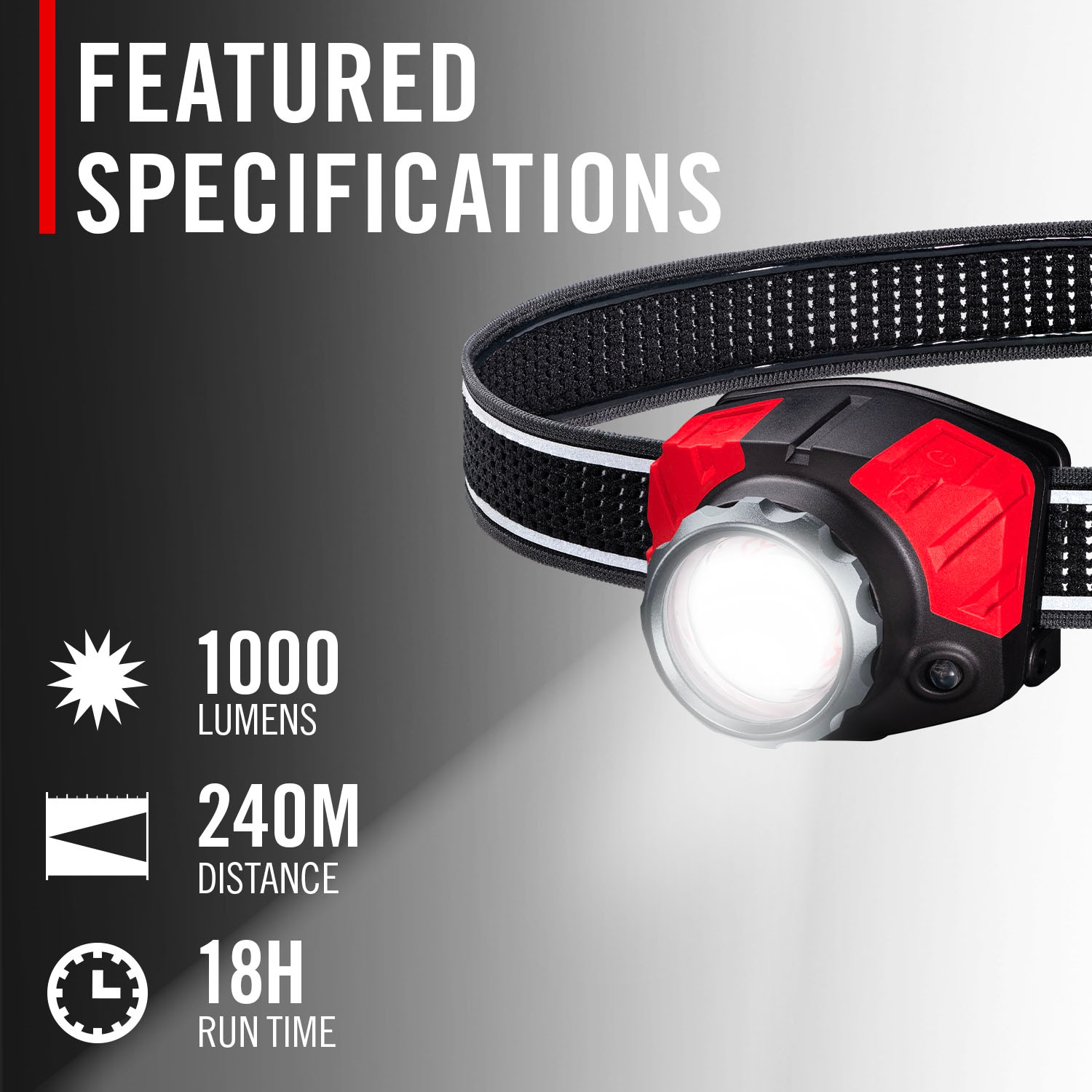 Coast 31097 headlamps - View #2