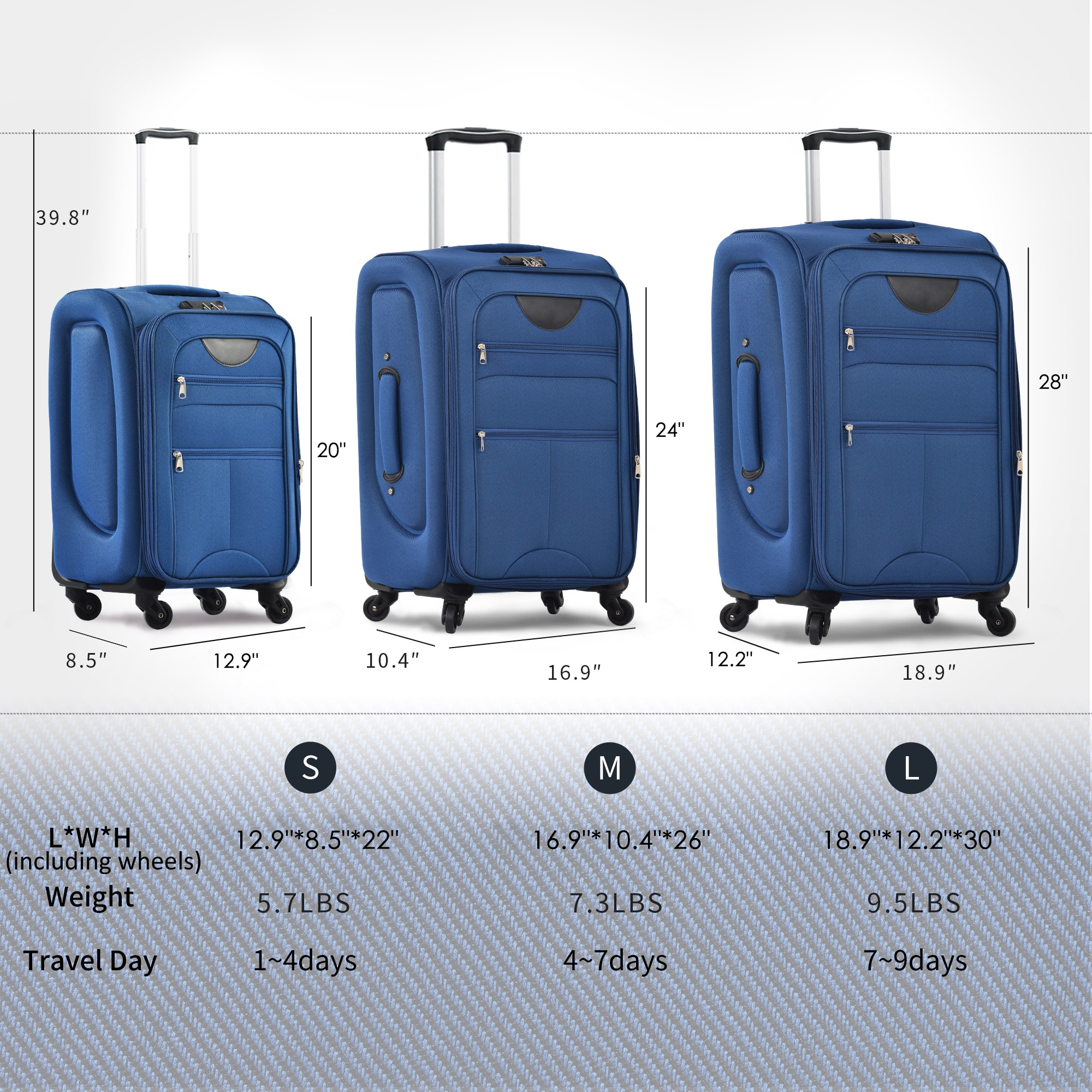 LOVMOR SF-H-PP283608AAC Luggage-And-Luggage-Sets - View #5
