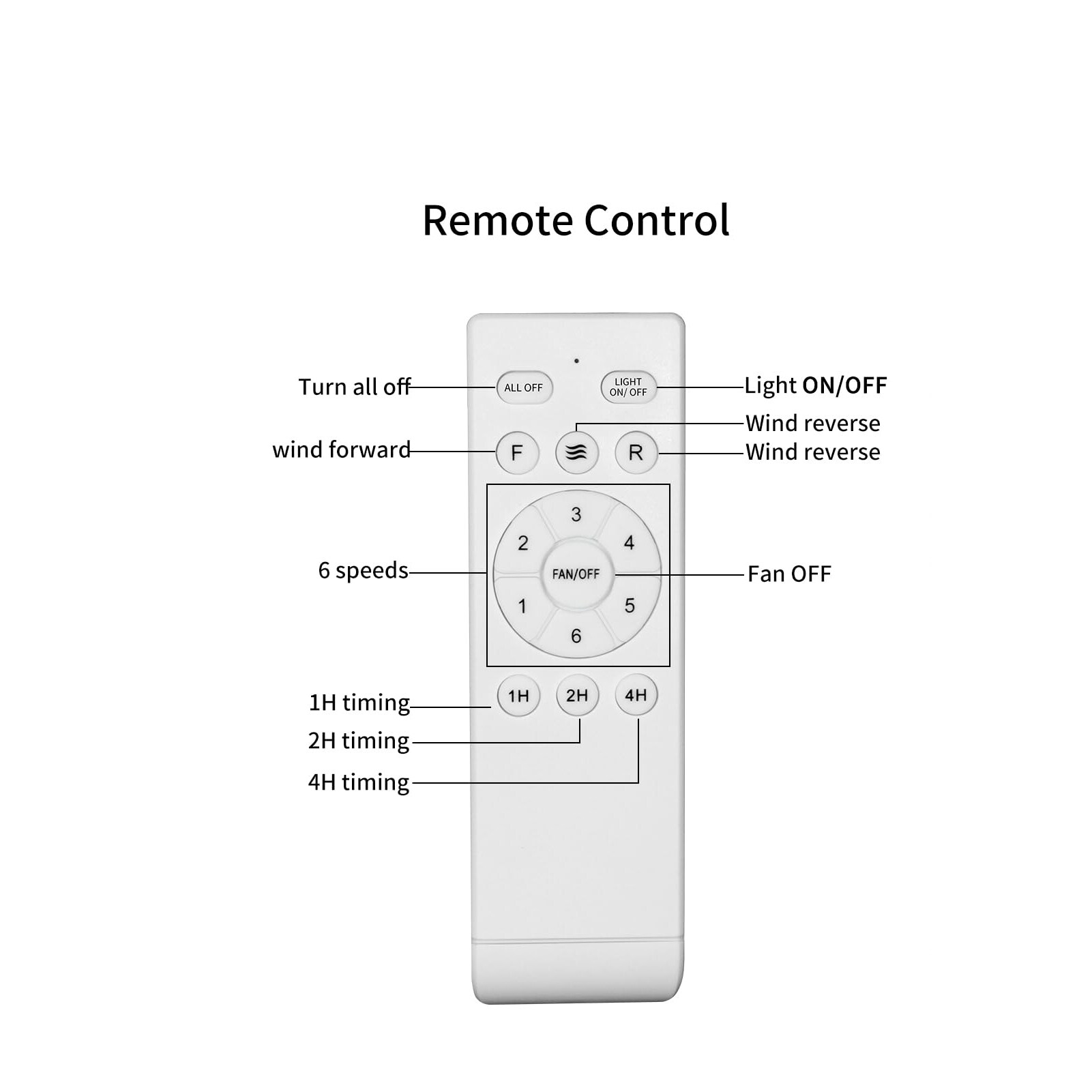 Bayfeve BFHC-54691-CF Ceiling-Fans - View #7