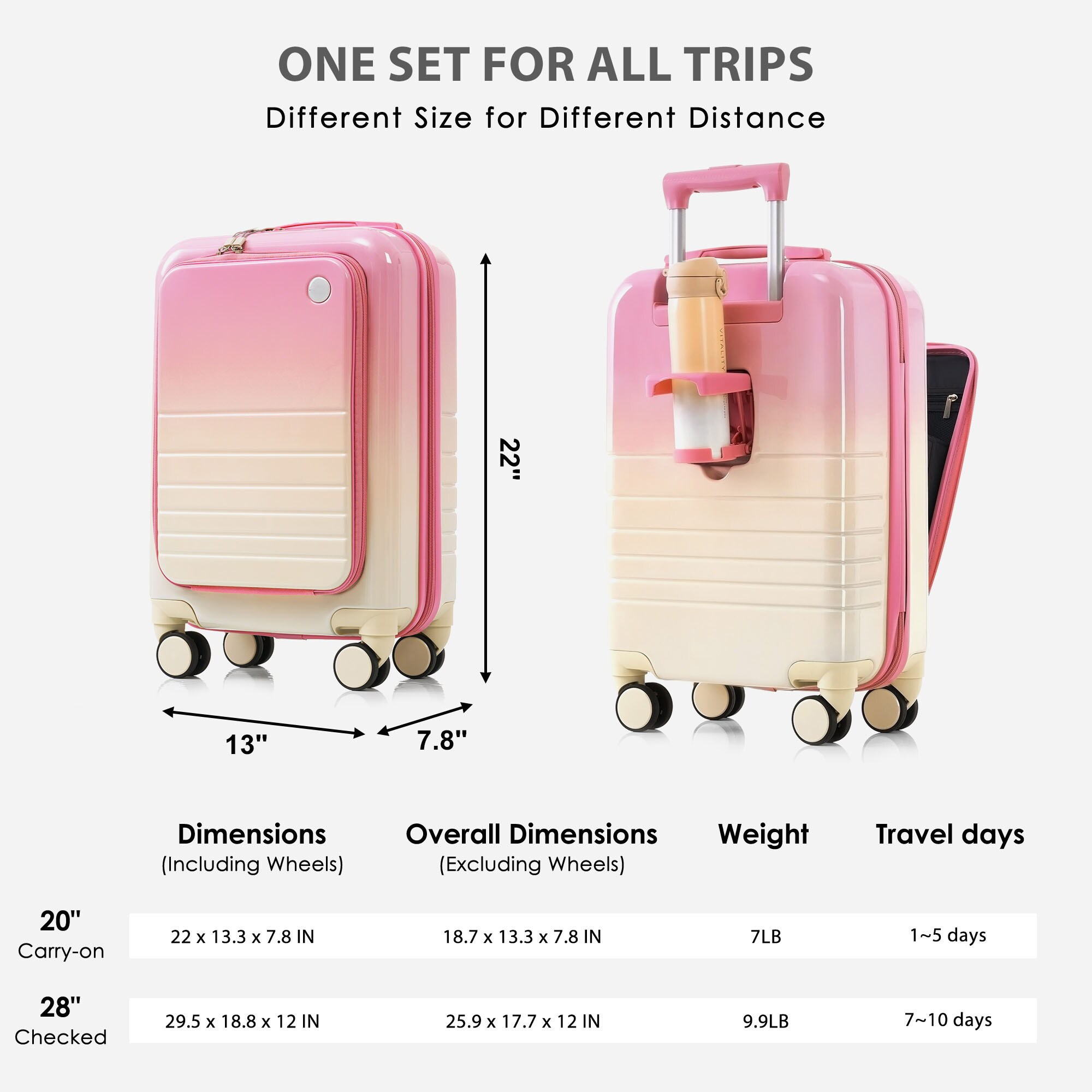 SINOFURN SYD9600001PK Luggage-And-Luggage-Sets - View #3