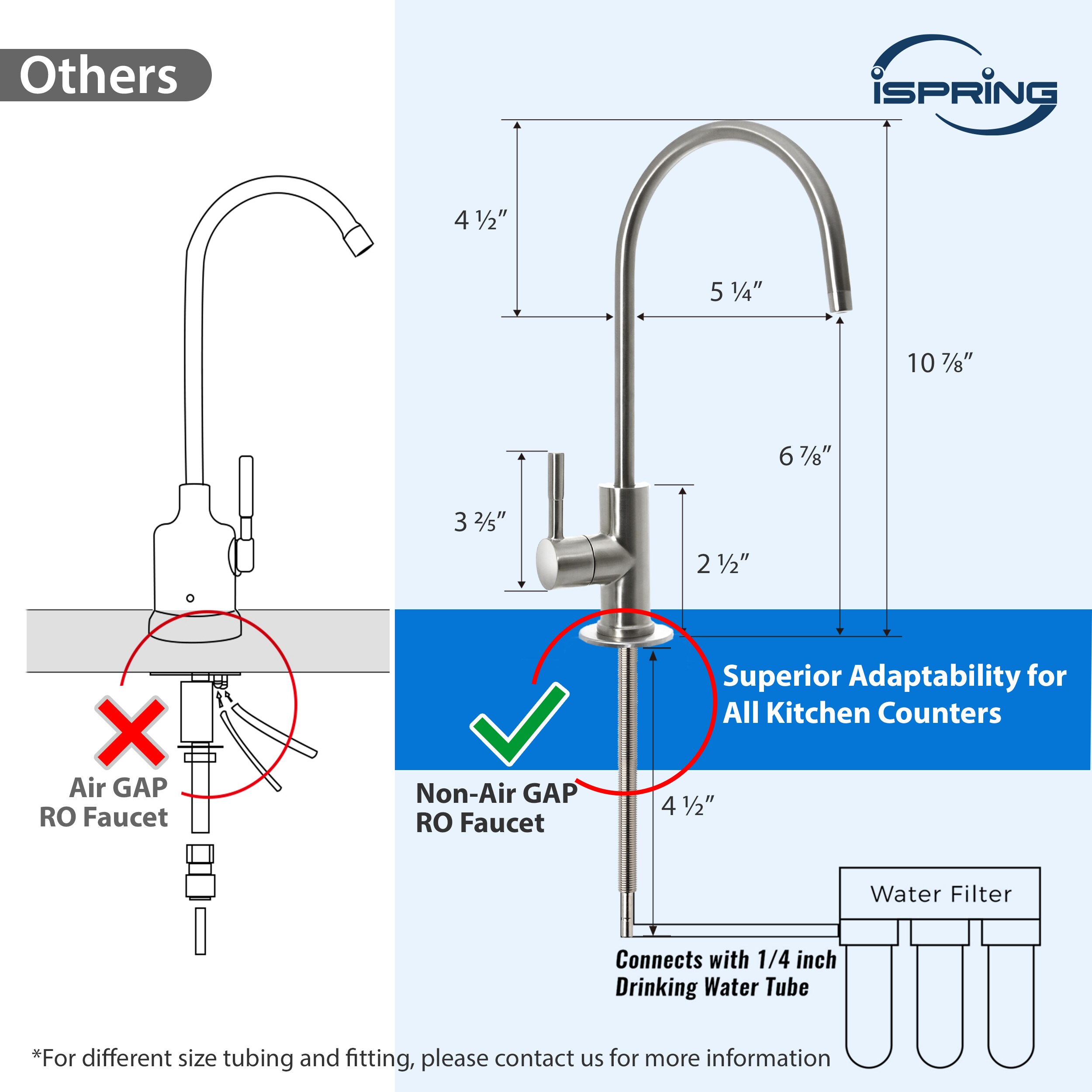 iSpring GA1-BN Hot-Water-Dispensers - View #6
