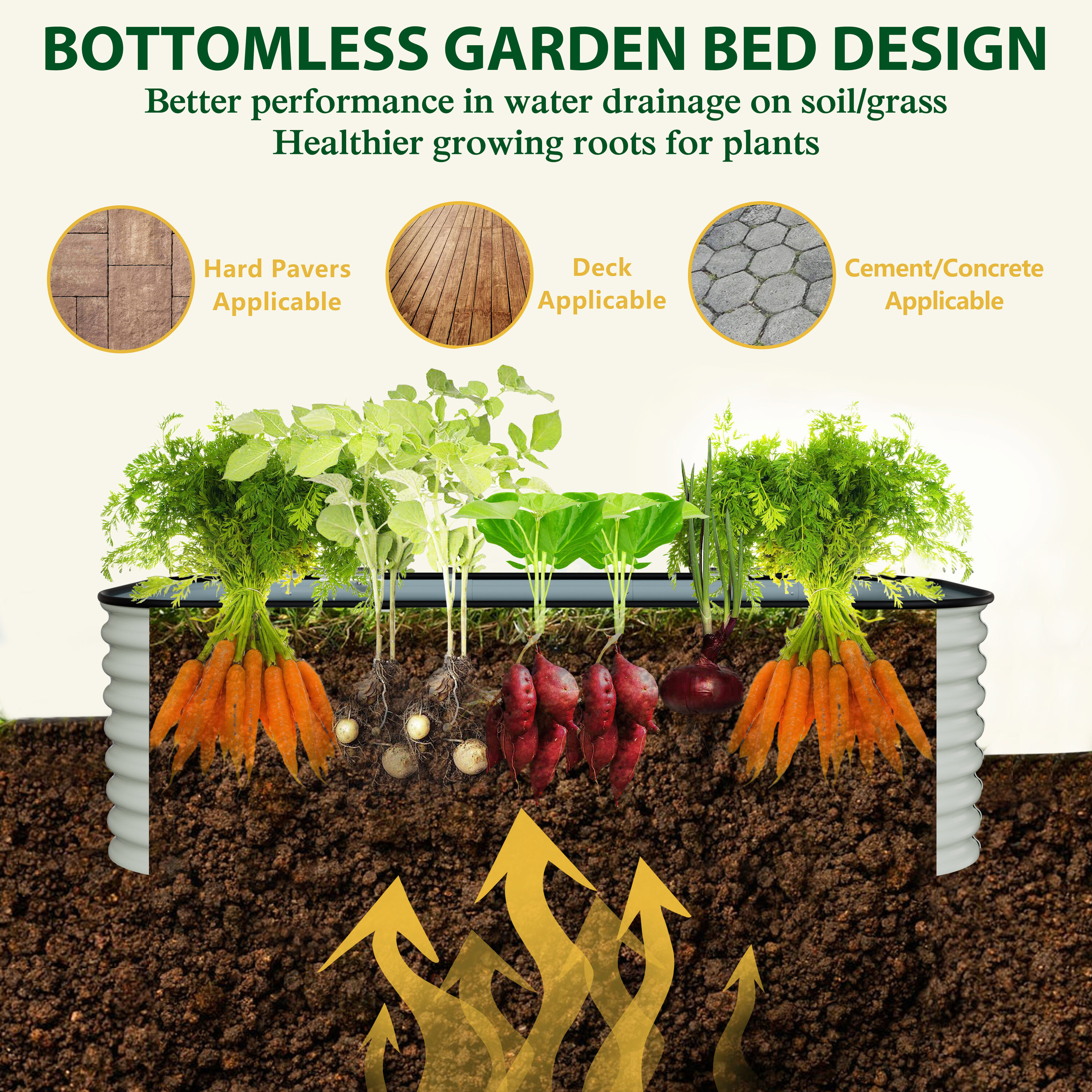 VEIKOUS PG0102-82-02CW Raised-Garden-Beds - View #5