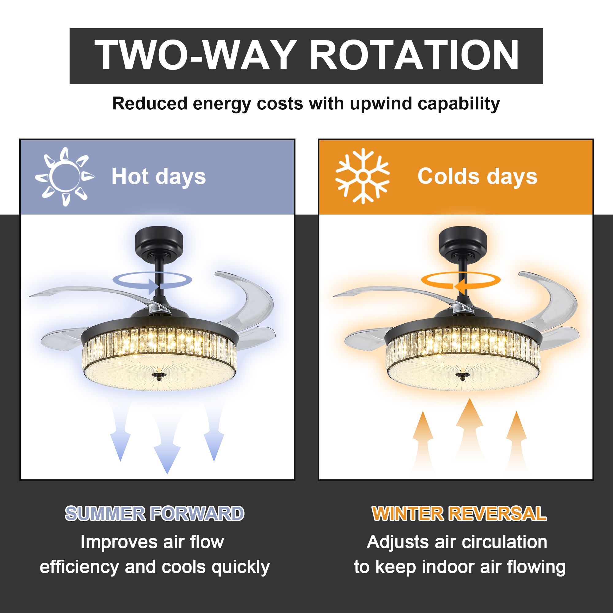 Yiekholo LL-0648AA Ceiling-Fans - View #4