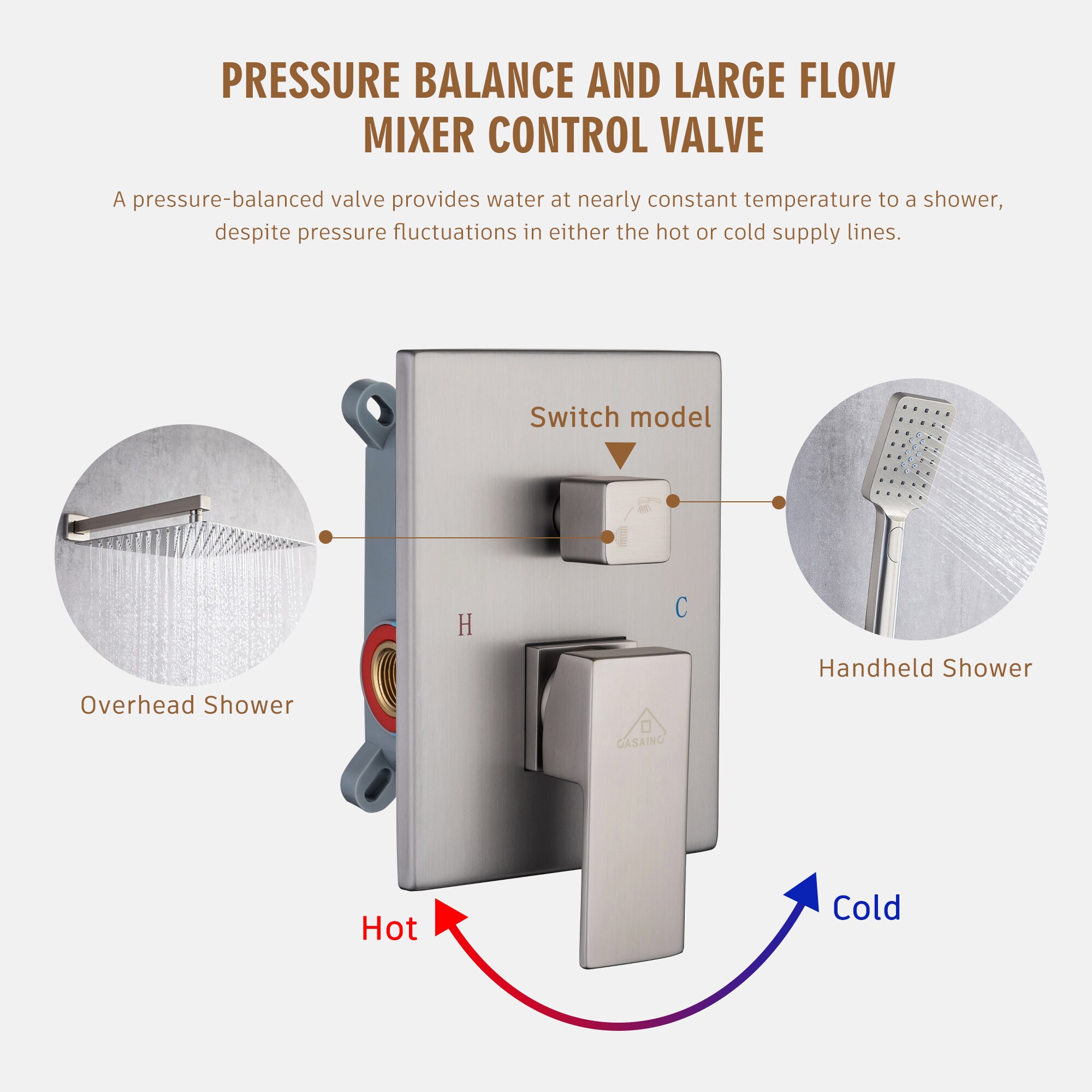 CASAINC EB-W-2-10-BN Showerhead-Bar-Panels - View #4