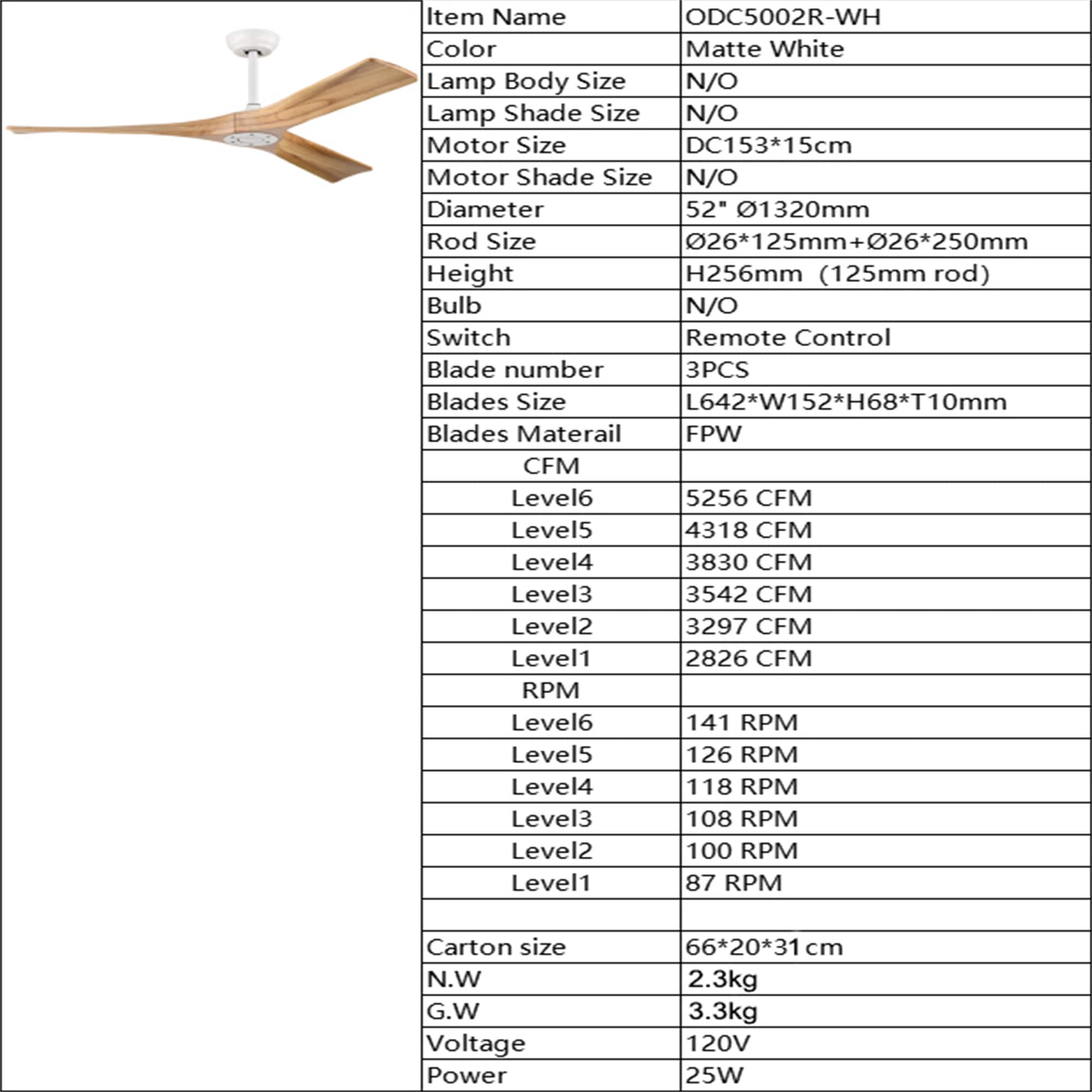 BABOOM BOM-1592P18-OR Ceiling-Fans - View #16