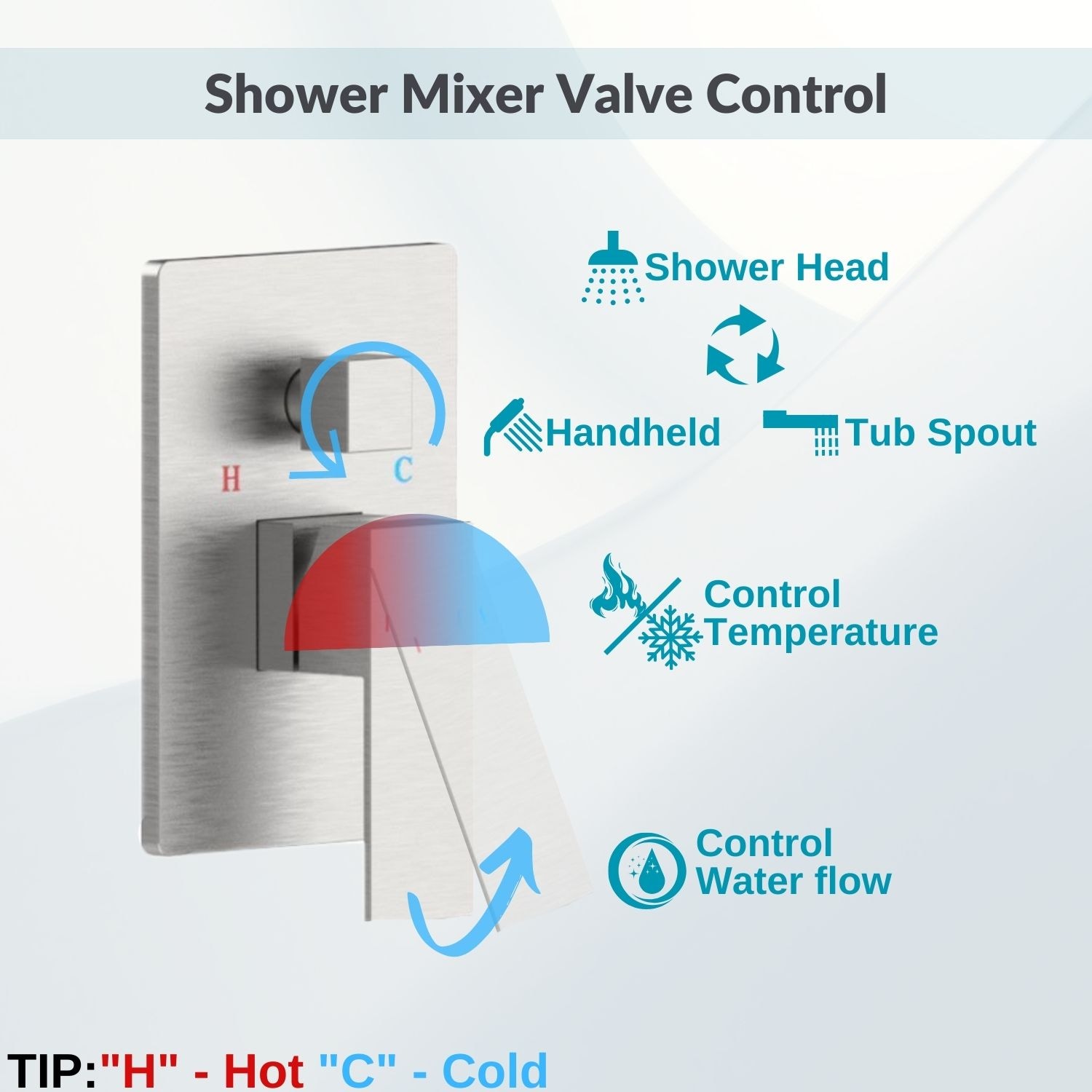 waterpar WPLO-SH17 Showerhead-Bar-Panels - View #6