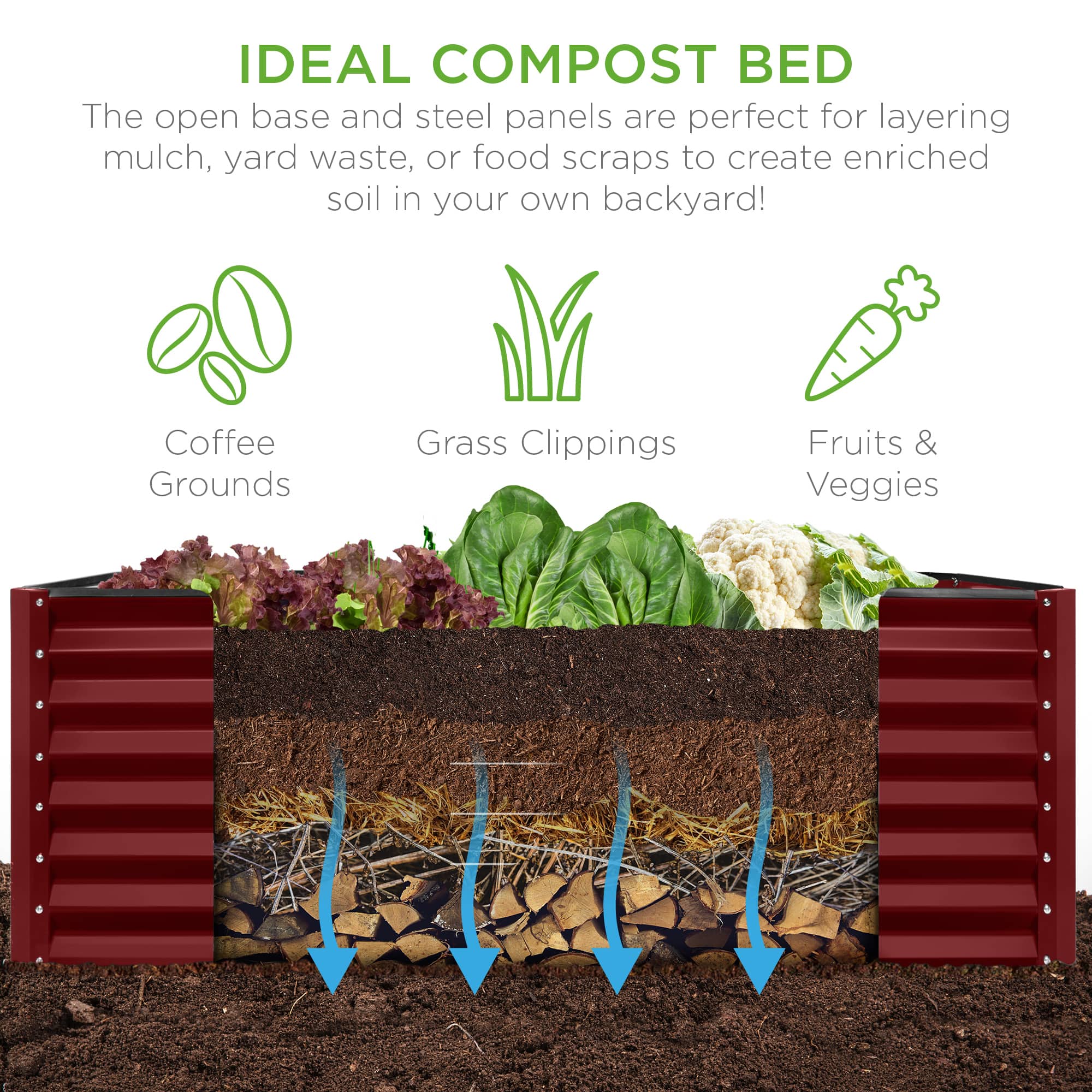 Best Choice Products SKY8944 Raised-Garden-Beds - View #3