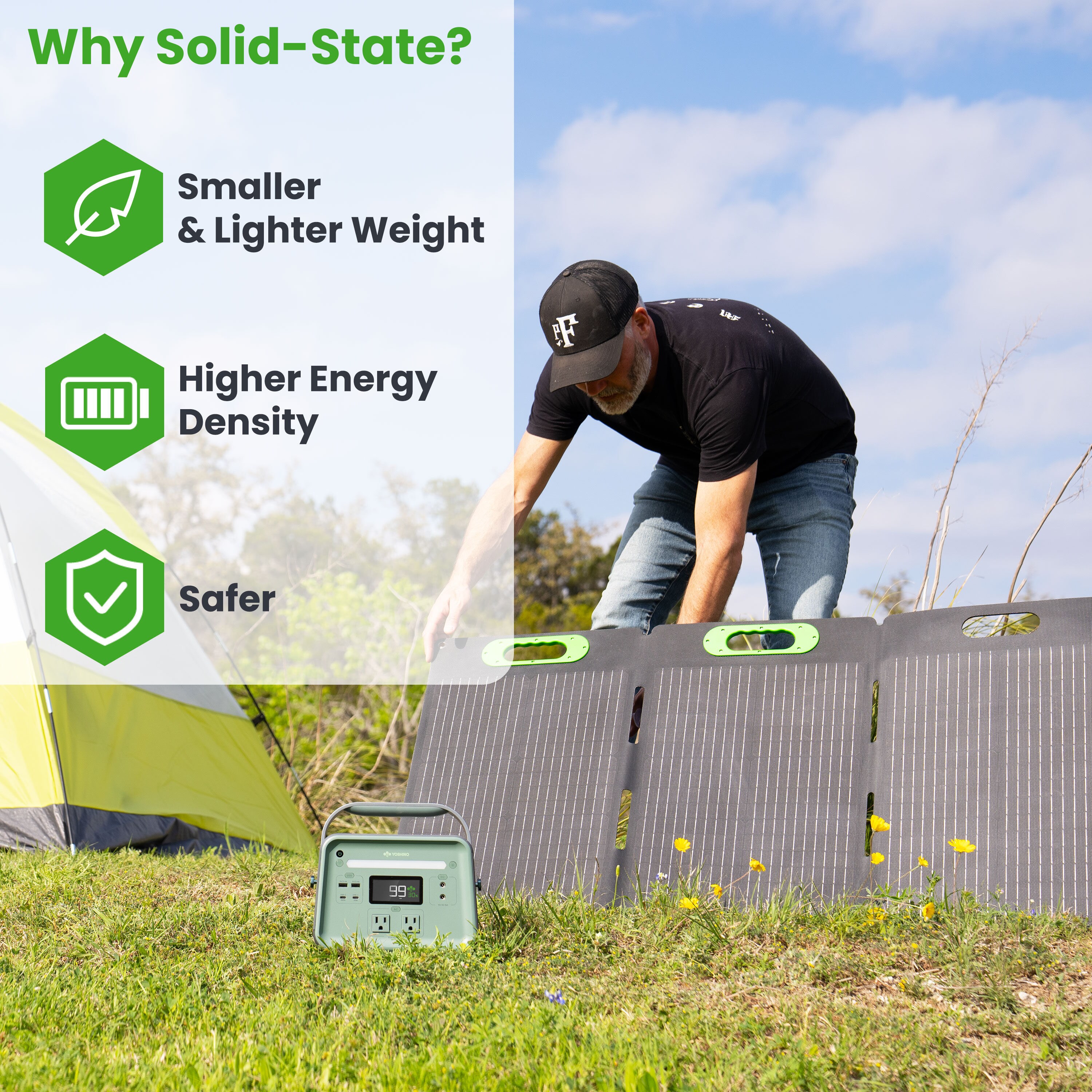 YOSHINO K3SP11 Solar-Generators - View #3