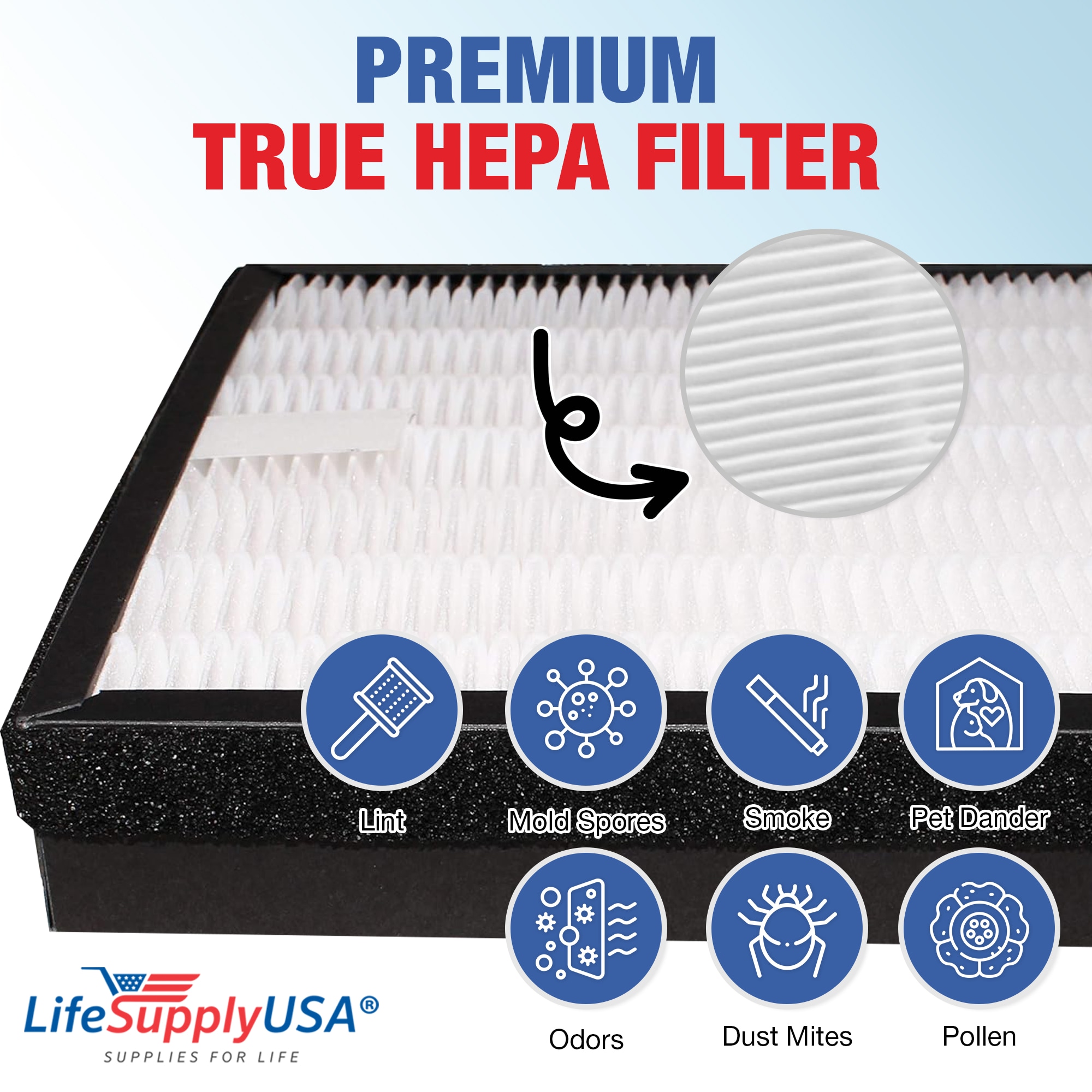 LifeSupplyUSA ER718-HD m018099 - View #4