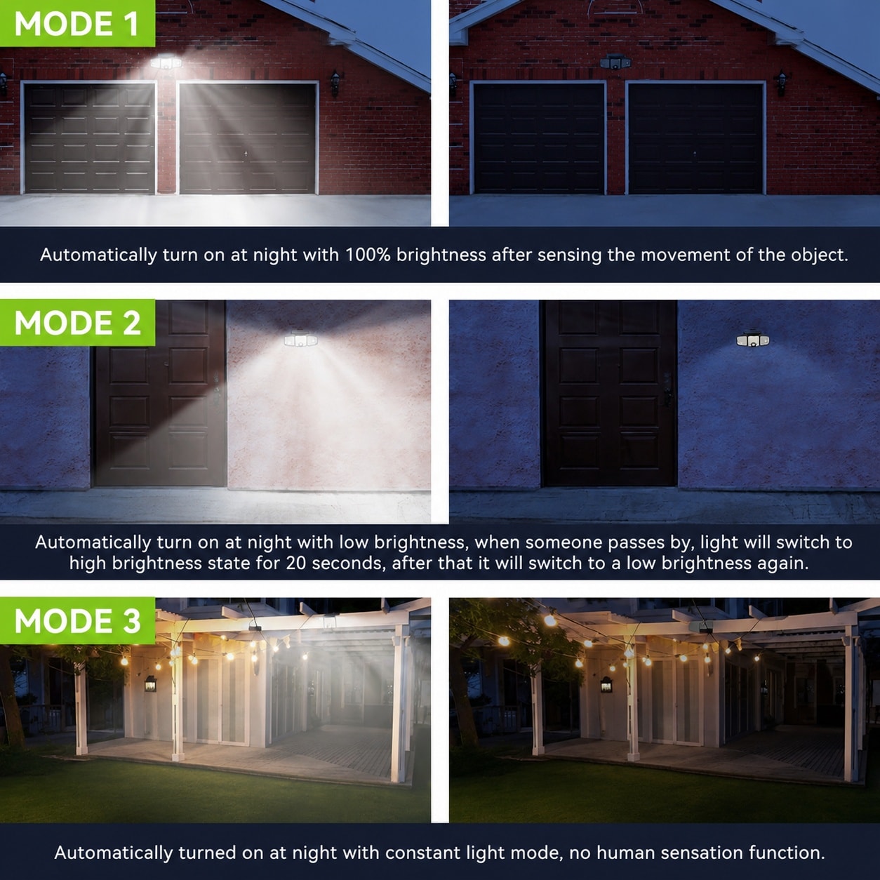 Aoibox LABSZZJS Motion-Activated-Floodlights - View #4