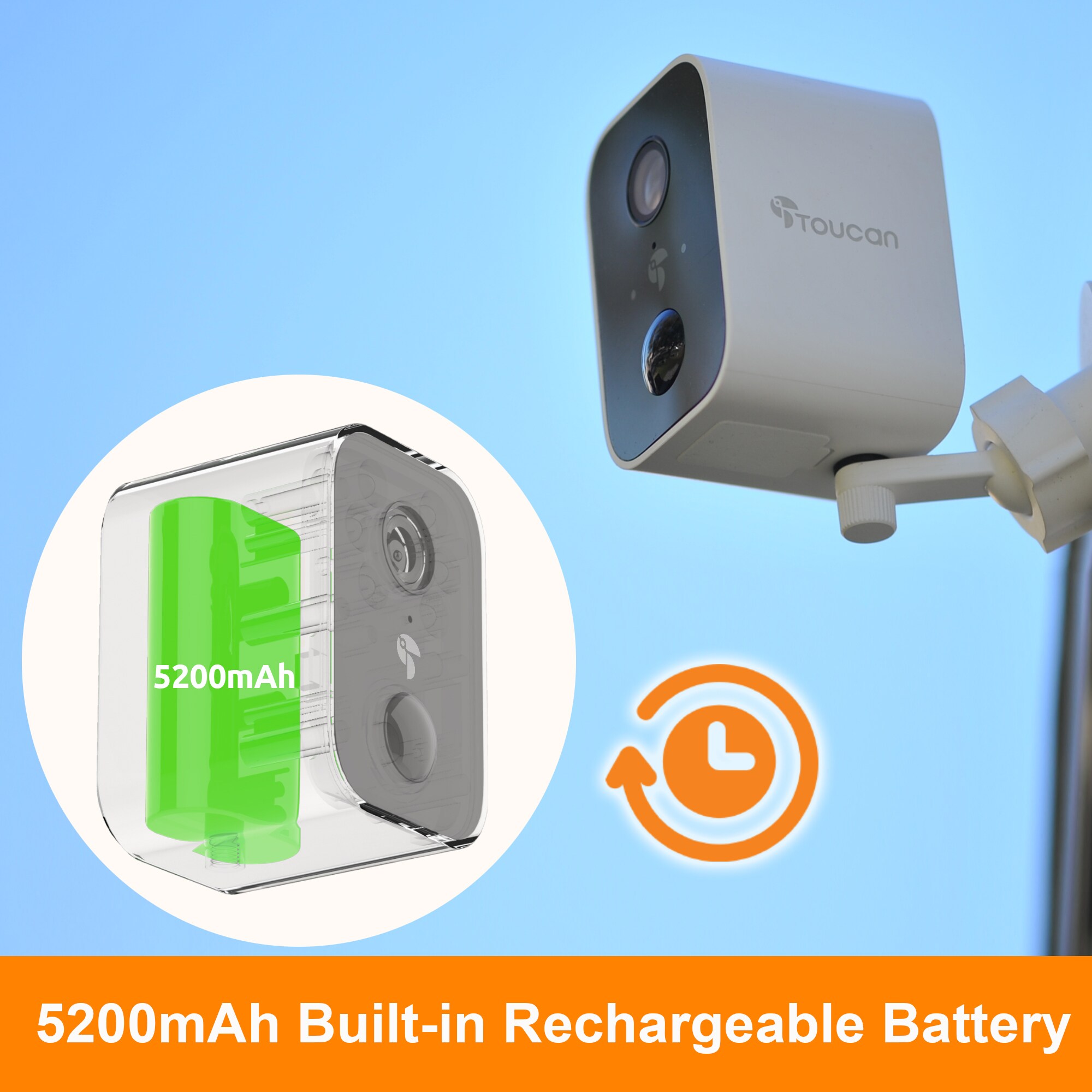 Toucan TWSC01WU Smart-Home-Bundles - View #3