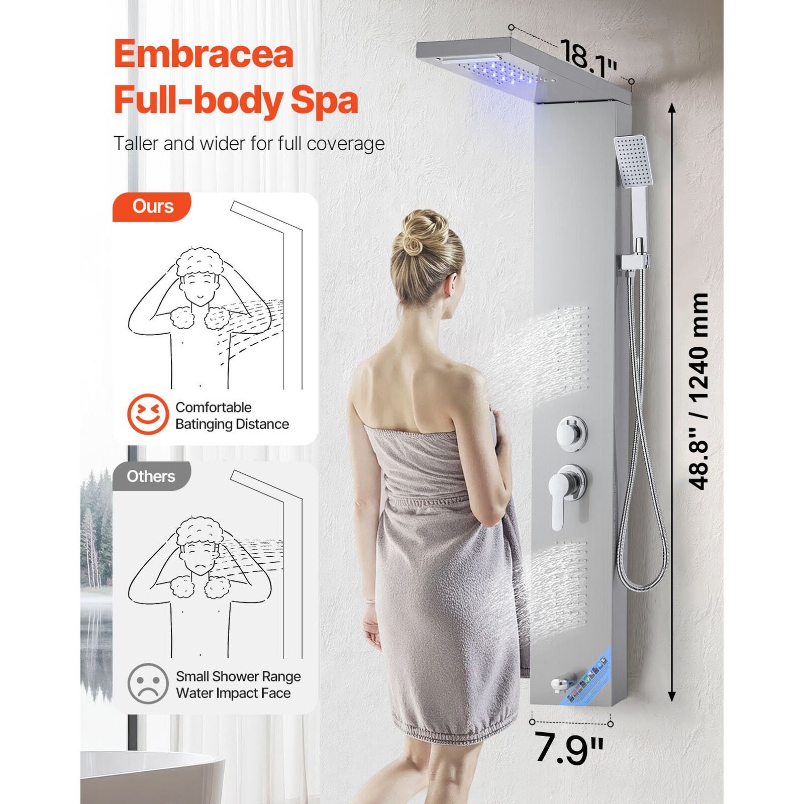 GIVIMO LW108GIVSS2444 Showerhead-Bar-Panels - View #4