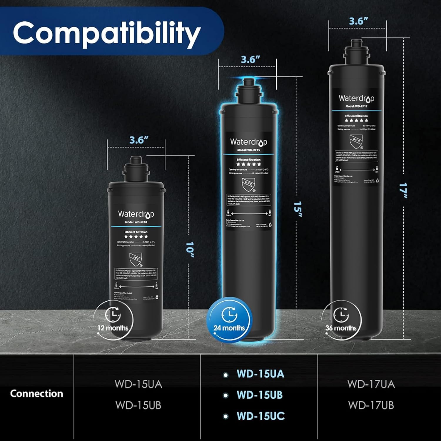 Waterdrop B-WD-RF15 Replacement-Water-Filters-Cartridges - View #7