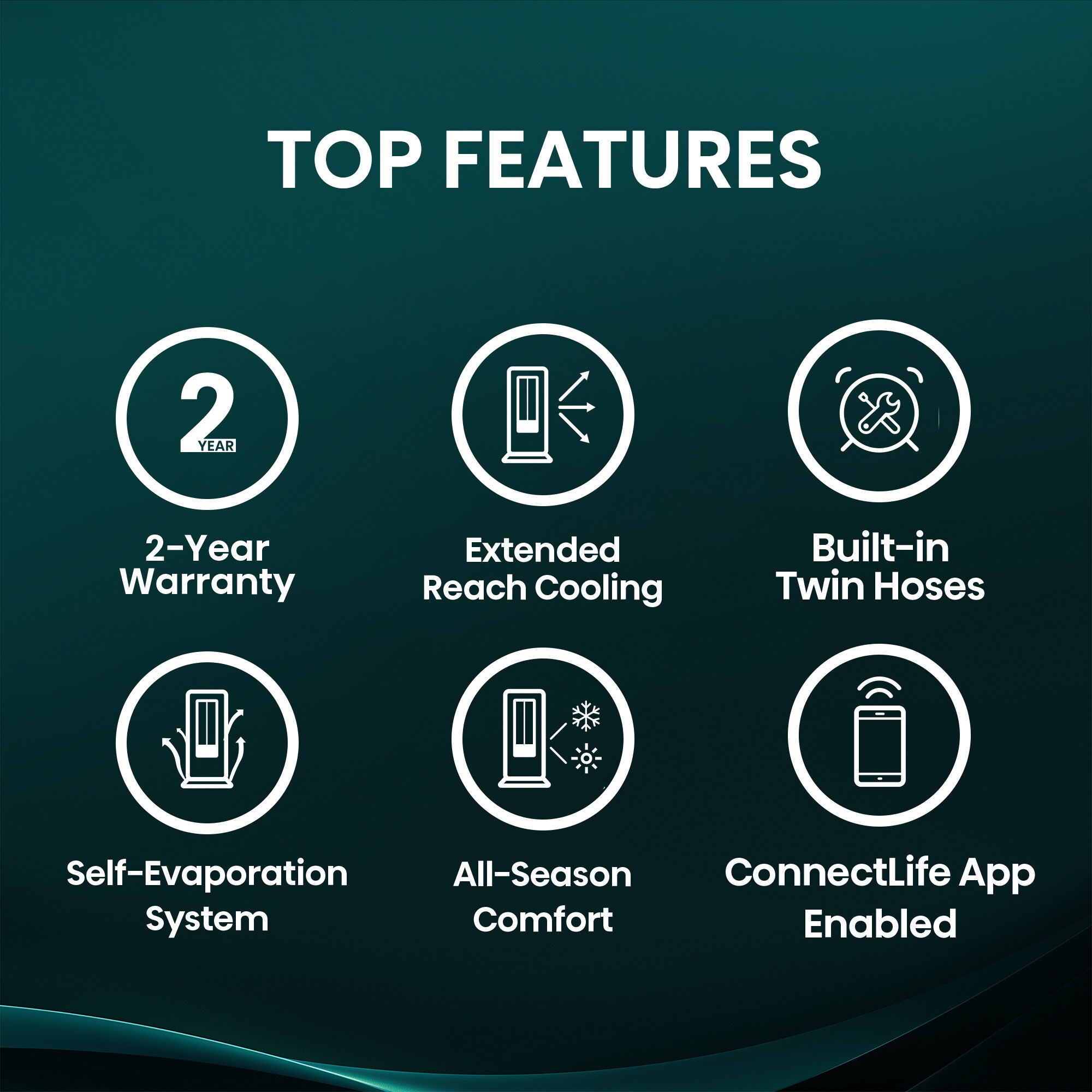 Hisense APT0825UW1WD Portable-Air-Conditioners - View #8