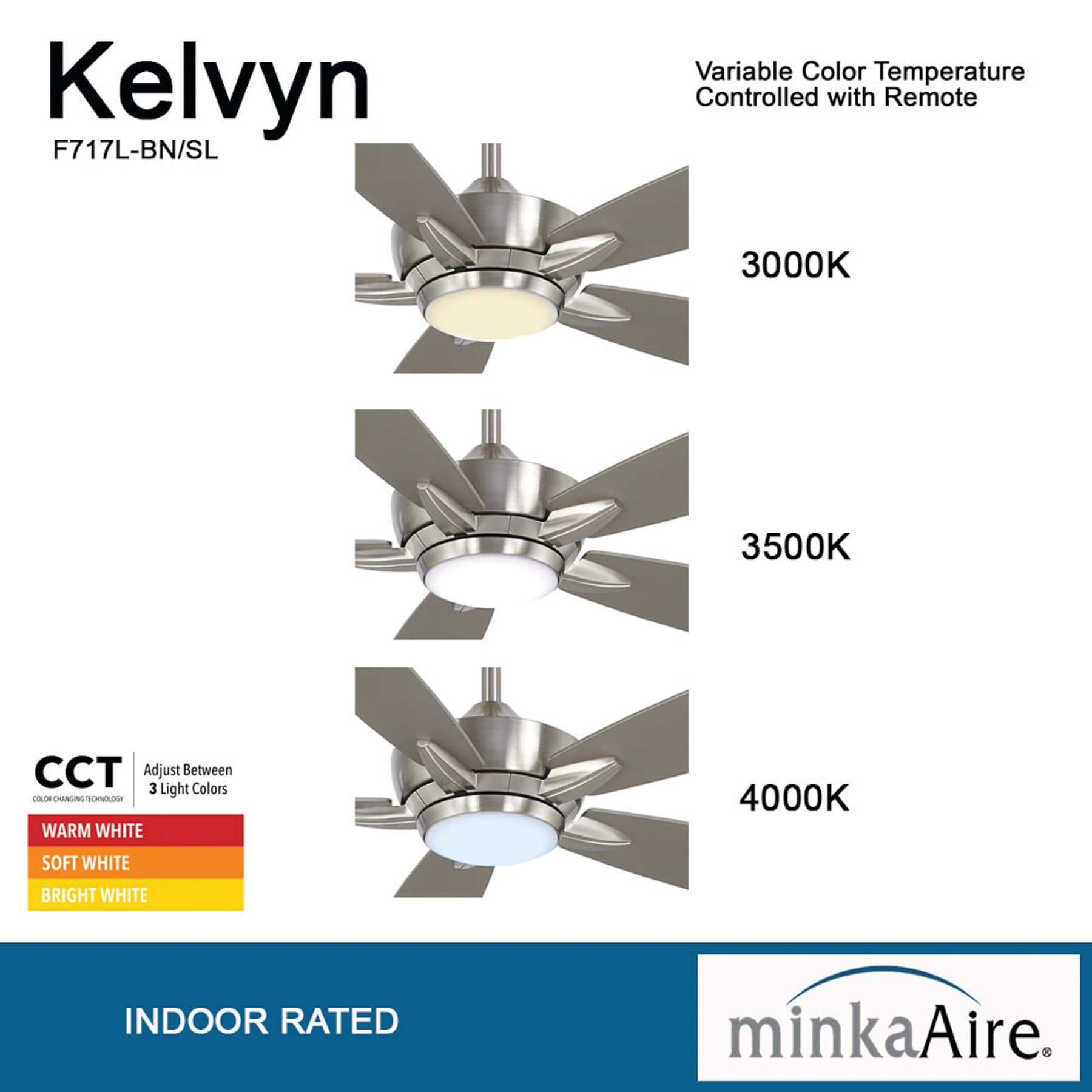 Kelvyn 52" Brushed Nickel Ceiling Fan with Silver Blades and LED Light
