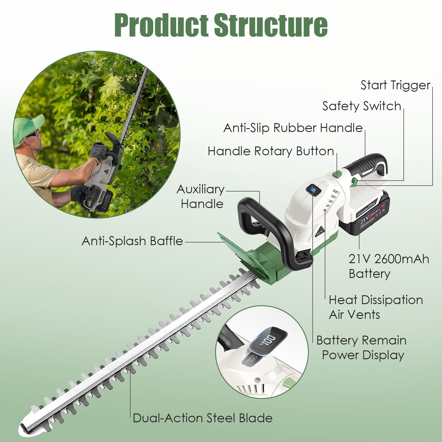 Angel Sar L2MJA421DE04 Cordless-Hedge-Trimmers - View #8