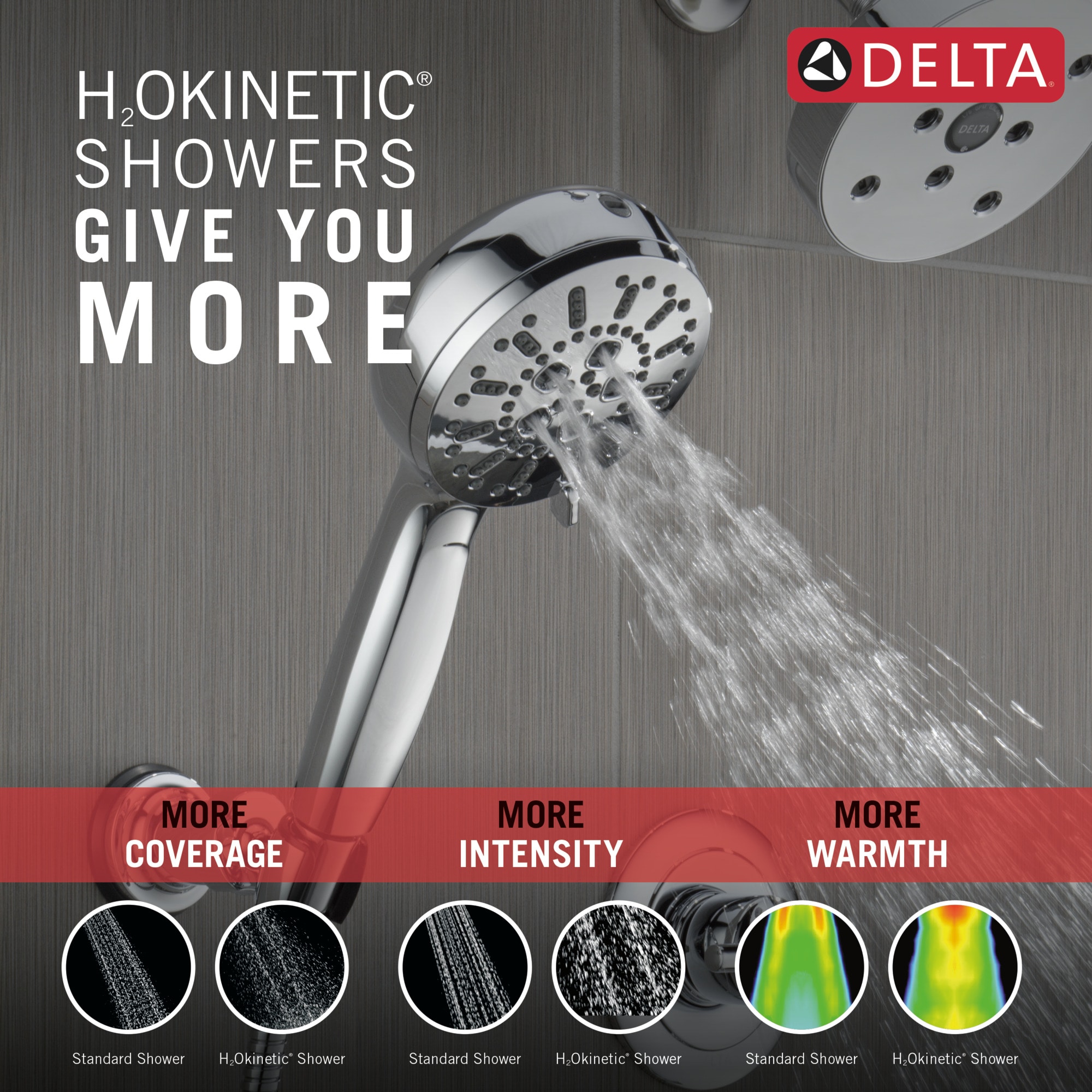 Delta 55884-PR Fixed-Showerhead - View #5