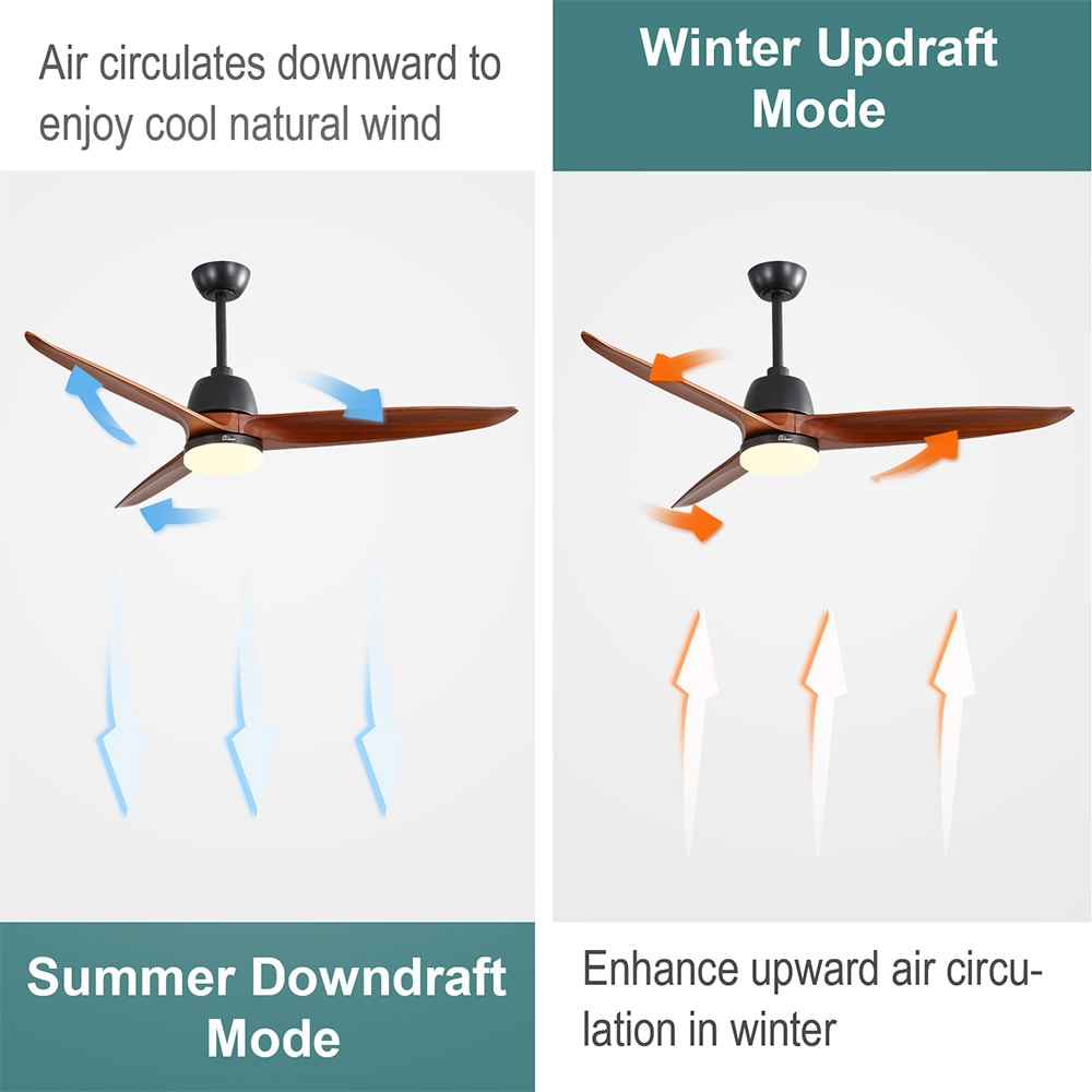 Sofucor LW-56K001-BK-HTM Ceiling-Fans - View #8
