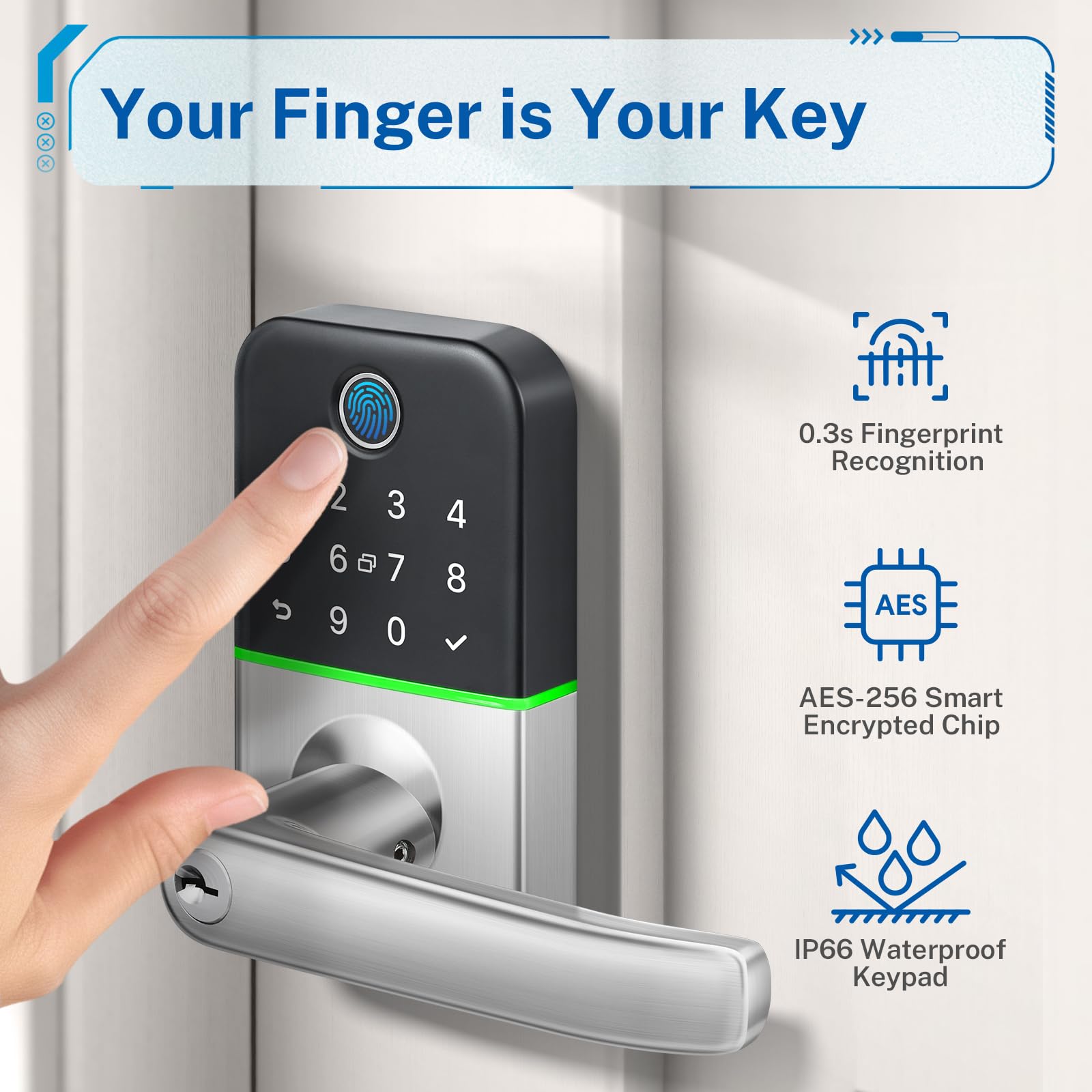 Phewnyzo LPW0803W351 Electronic-Door-Locks - View #4