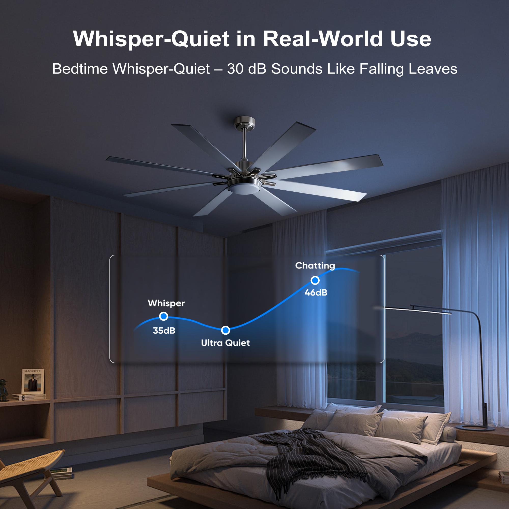 Bayfeve BF-376635-MP Ceiling-Fans - View #11