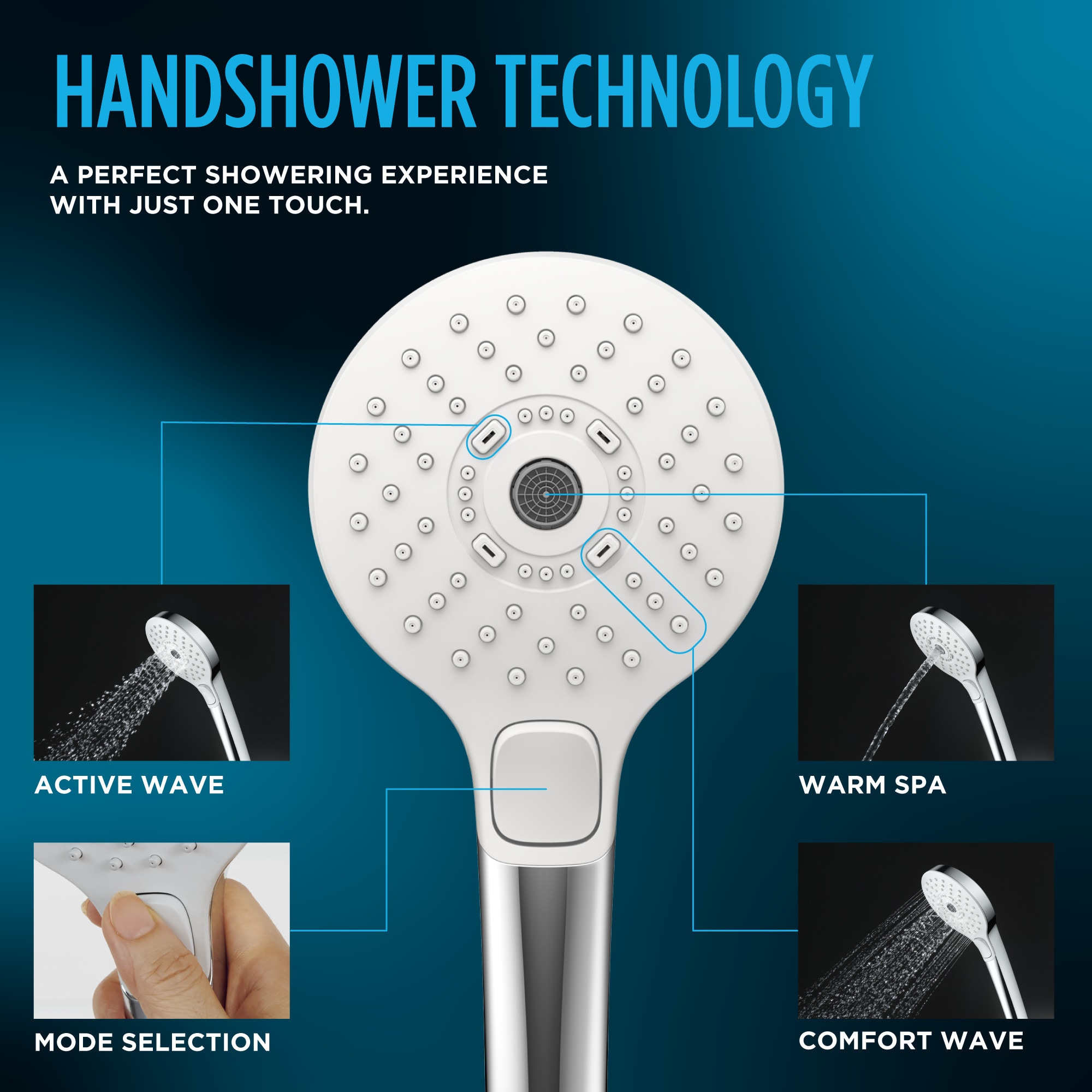 TOTO TBW02015U4-CP Fixed-Showerhead - View #2