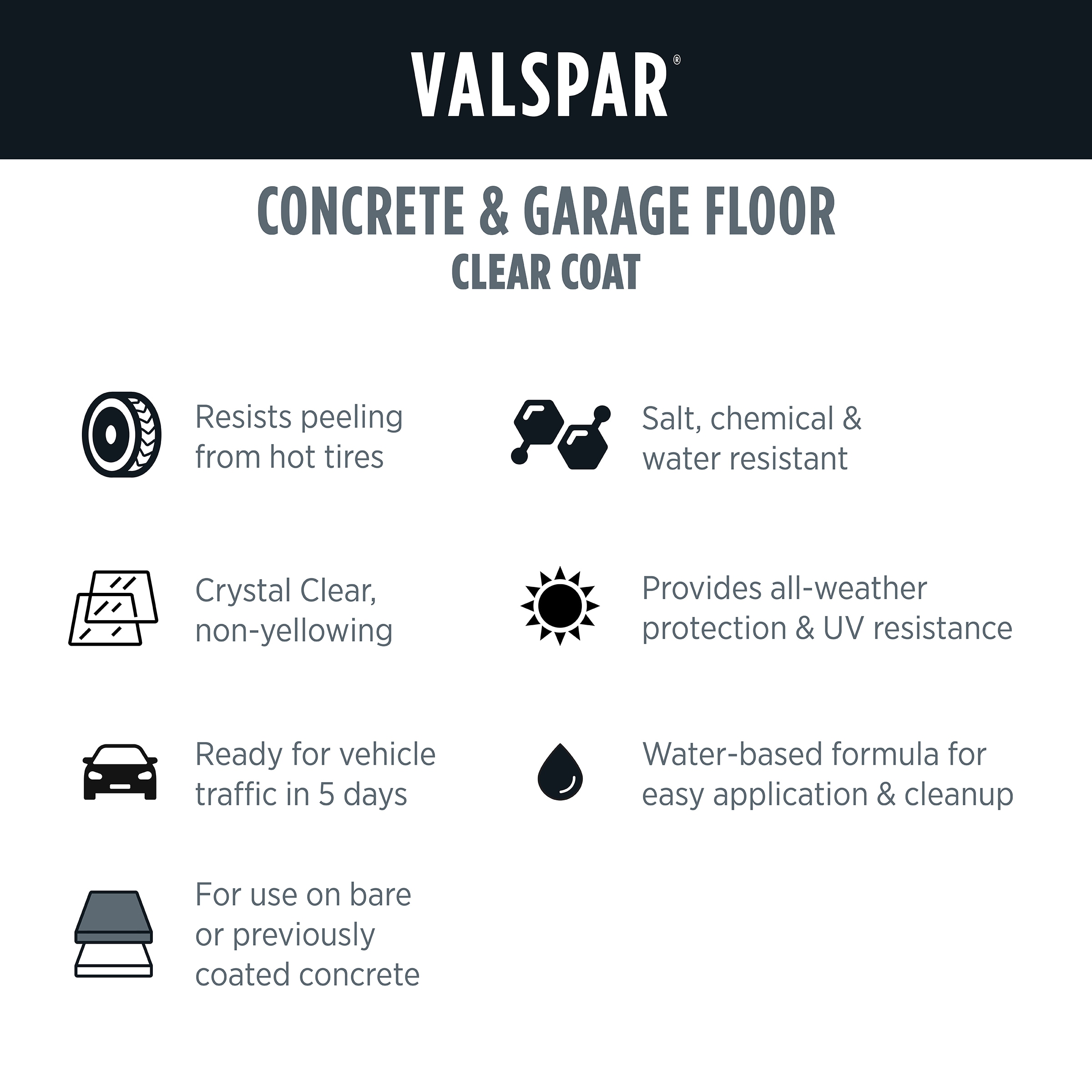 Valspar 009.6029360.007 Garage-Floor-Epoxy - View #3