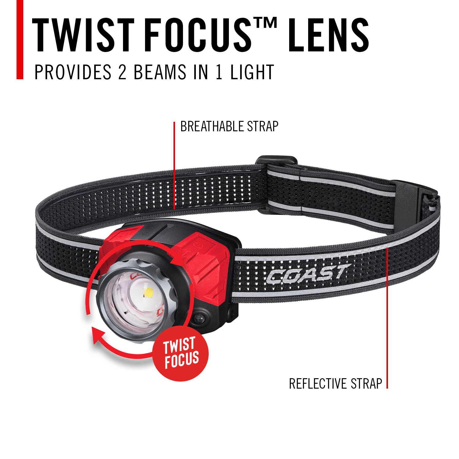 Coast 31097 headlamps - View #5