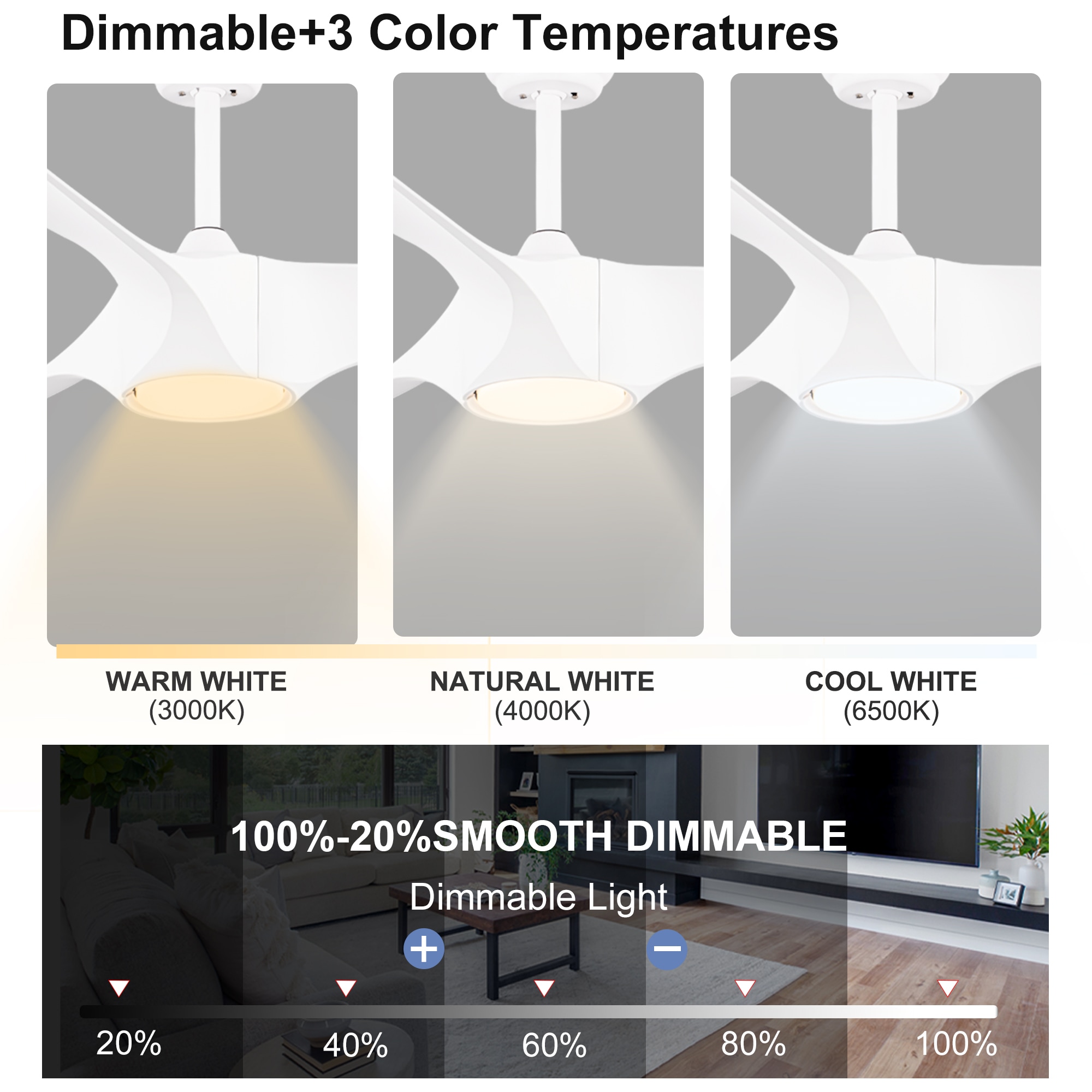 YUHAO LSDC1125WH562 Ceiling-Fans - View #7