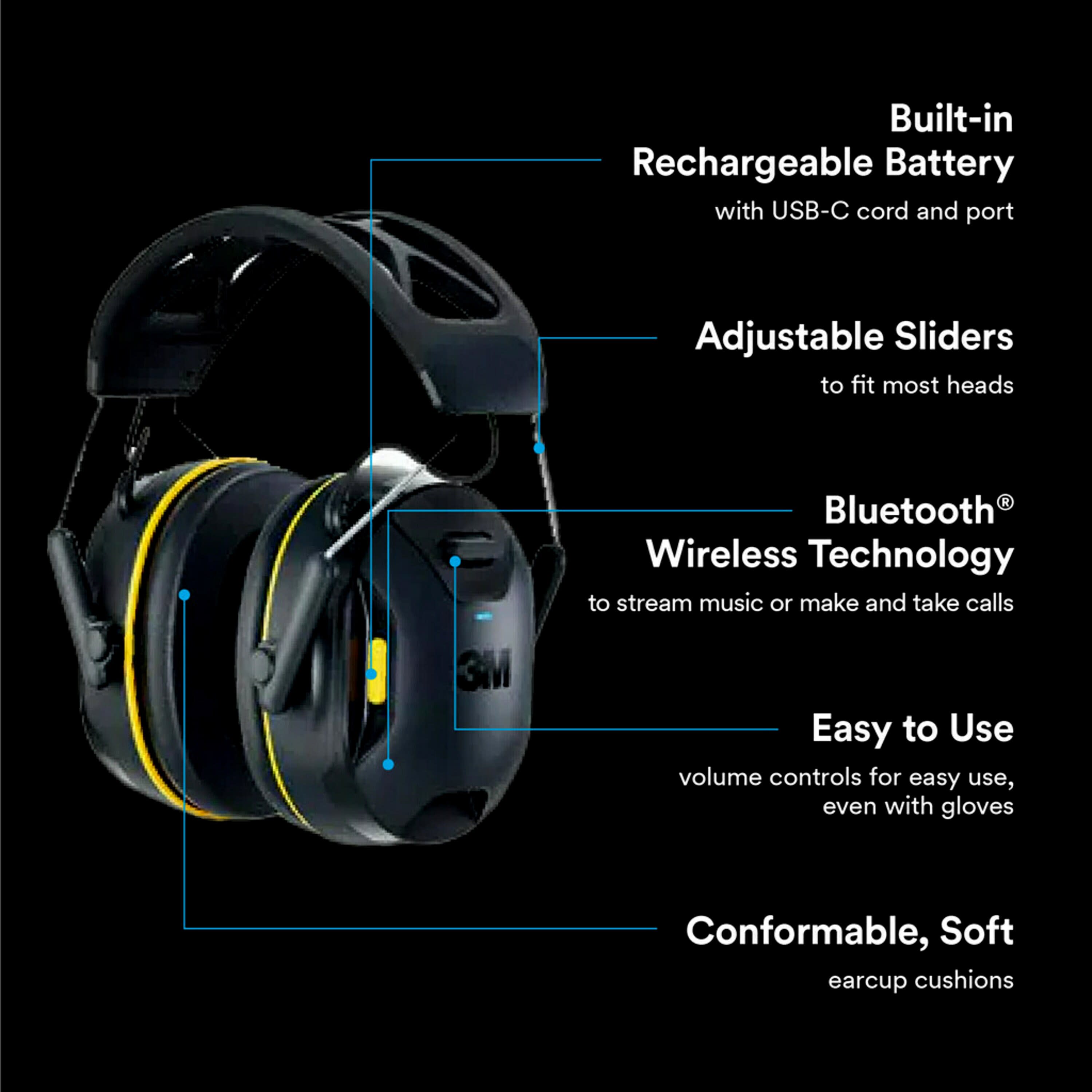3M 90570-DC Hearing-Protection - View #2