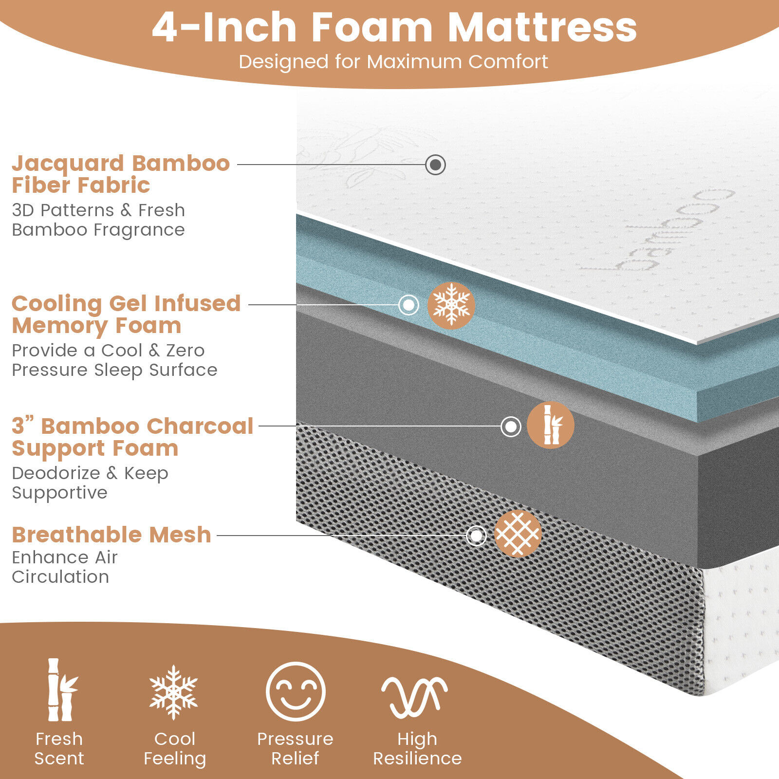 Slickblue D-CO-M-29301UH Mattresses-Boxsprings - View #3