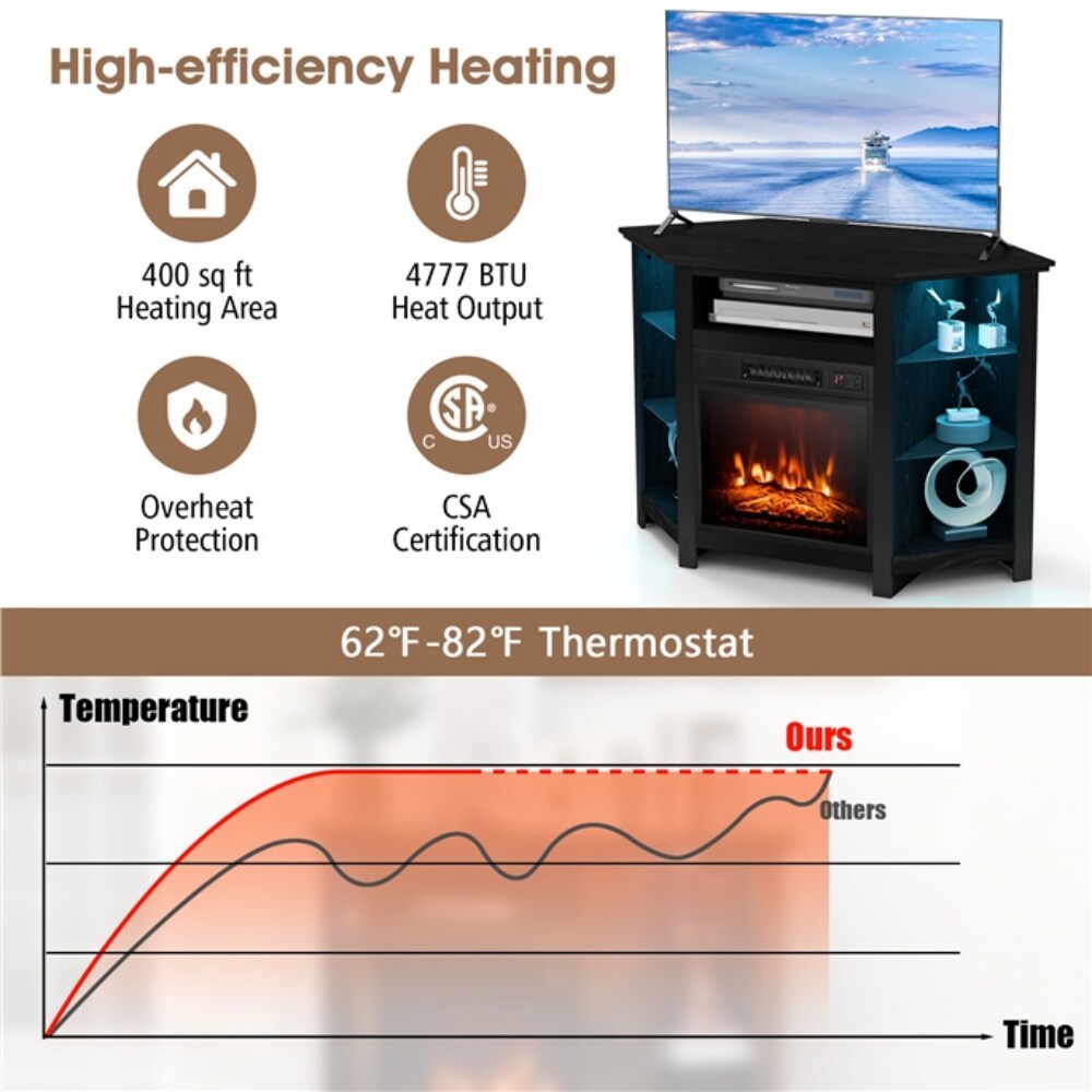 Clihome CL-DKUS-10169 Electric-Fireplaces - View #5