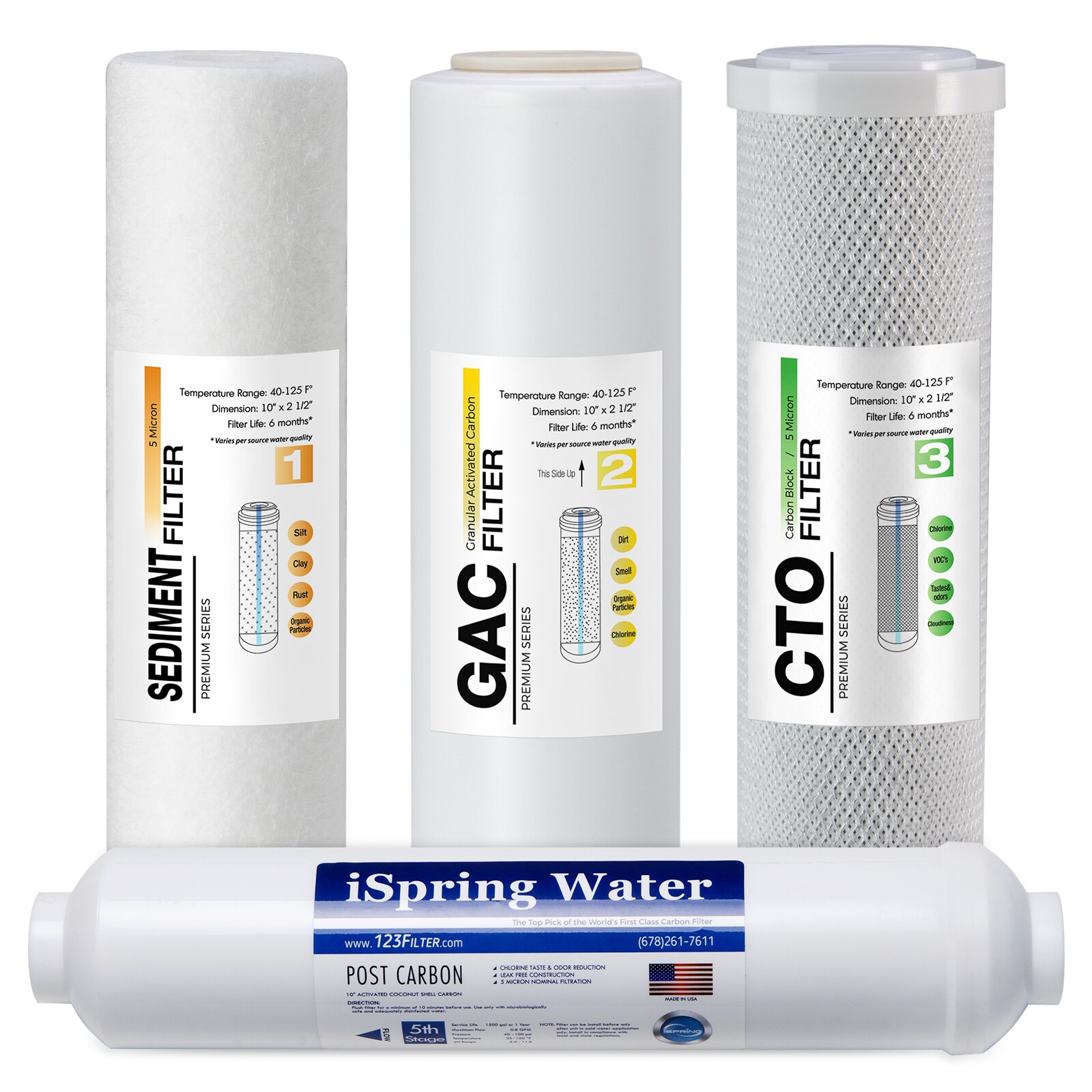 iSpring F4US Under Sink Replacement Filter (Pack of- 4)