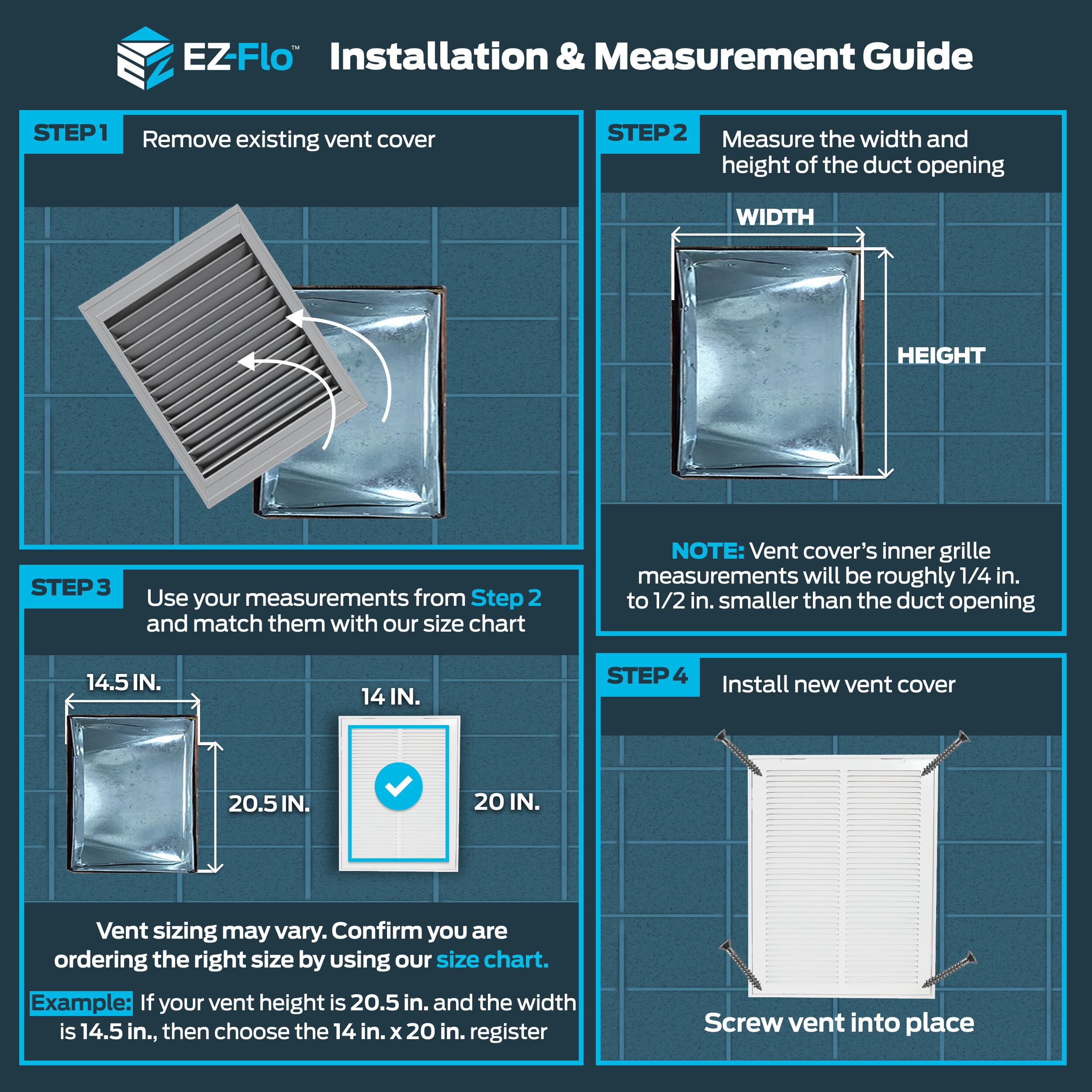 EZ-FLO 61670 grilles - View #5