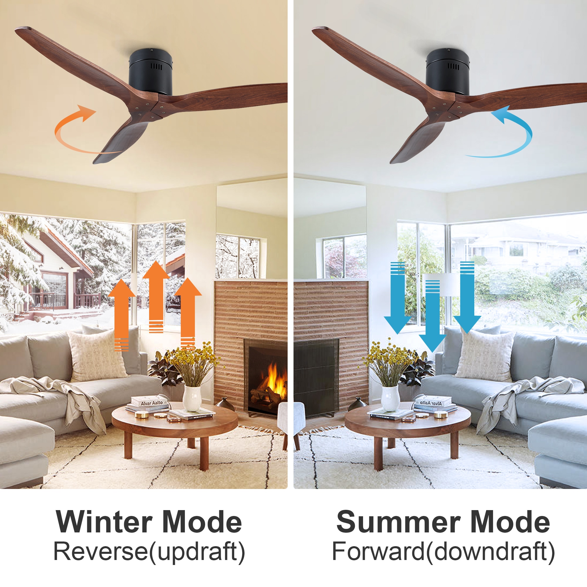 YUHAO LSDC1073N52 Ceiling-Fans - View #13