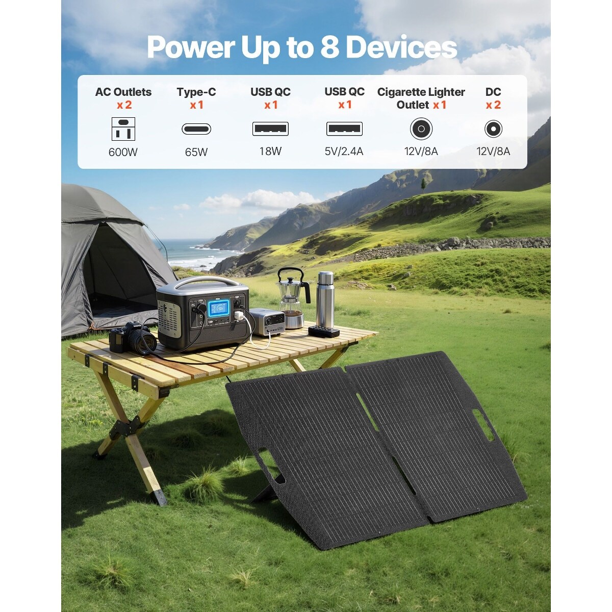 Loheer D01027HYFIA Portable-Solar-Panels - View #6