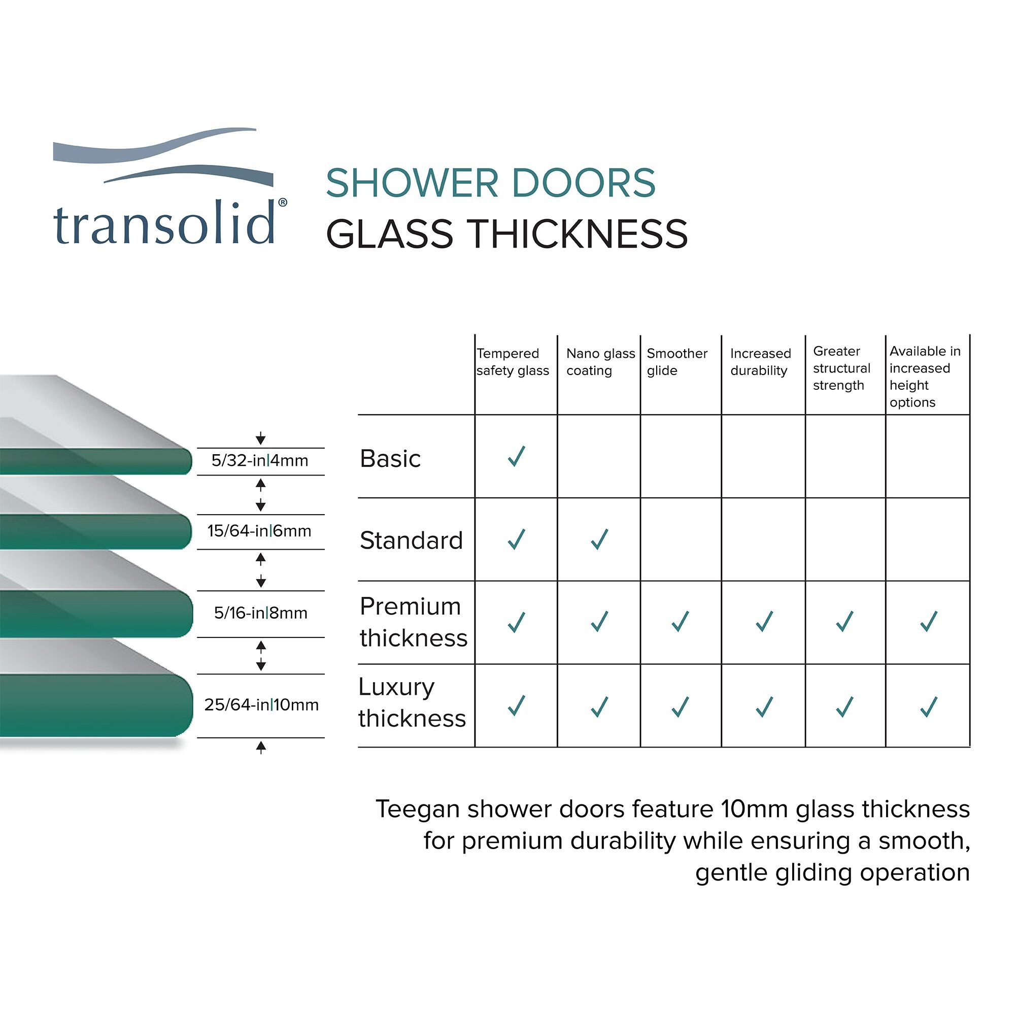 Transolid TBD608010L-S-MB Shower-Doors - View #7
