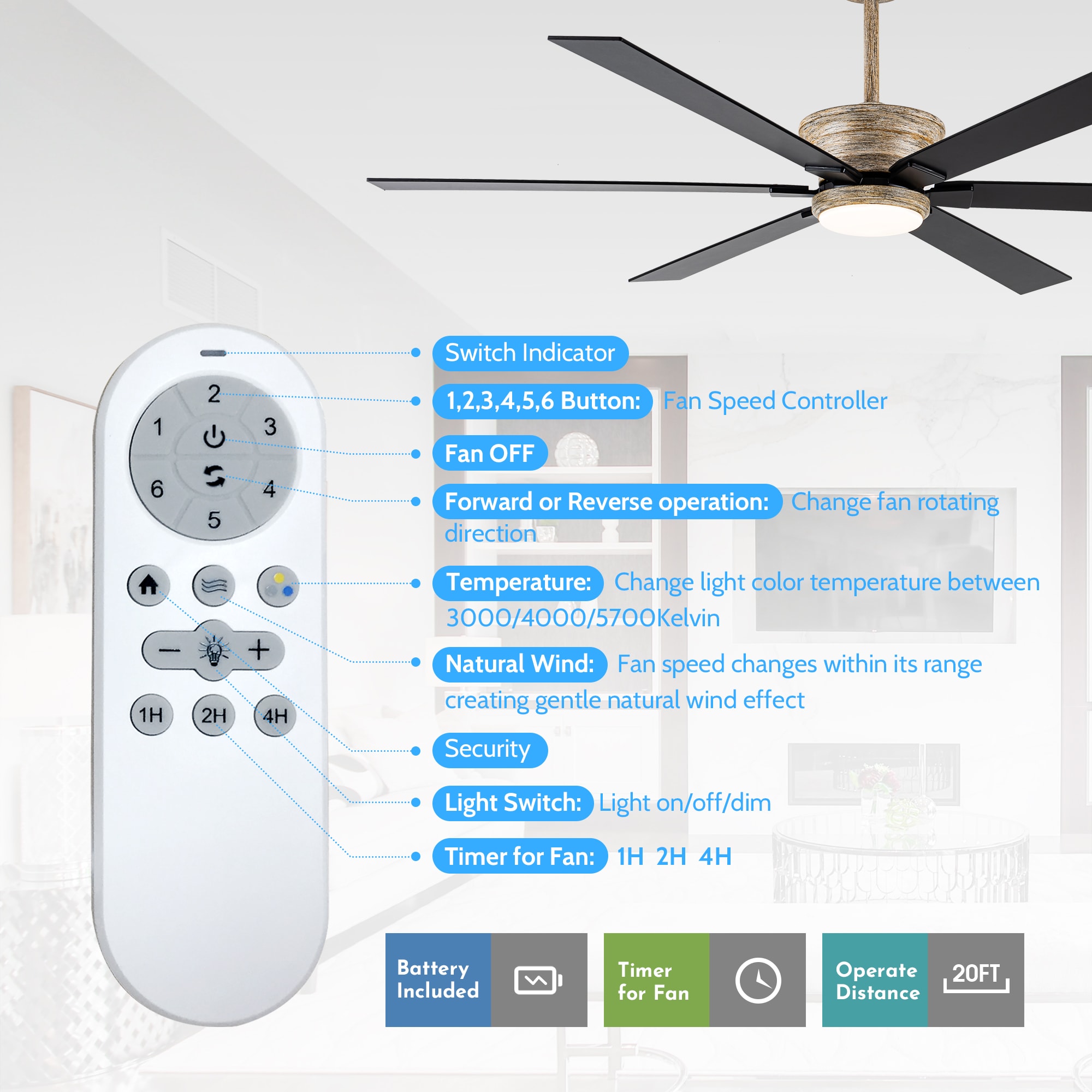 Parrot Uncle F8260110V Ceiling-Fans - View #3